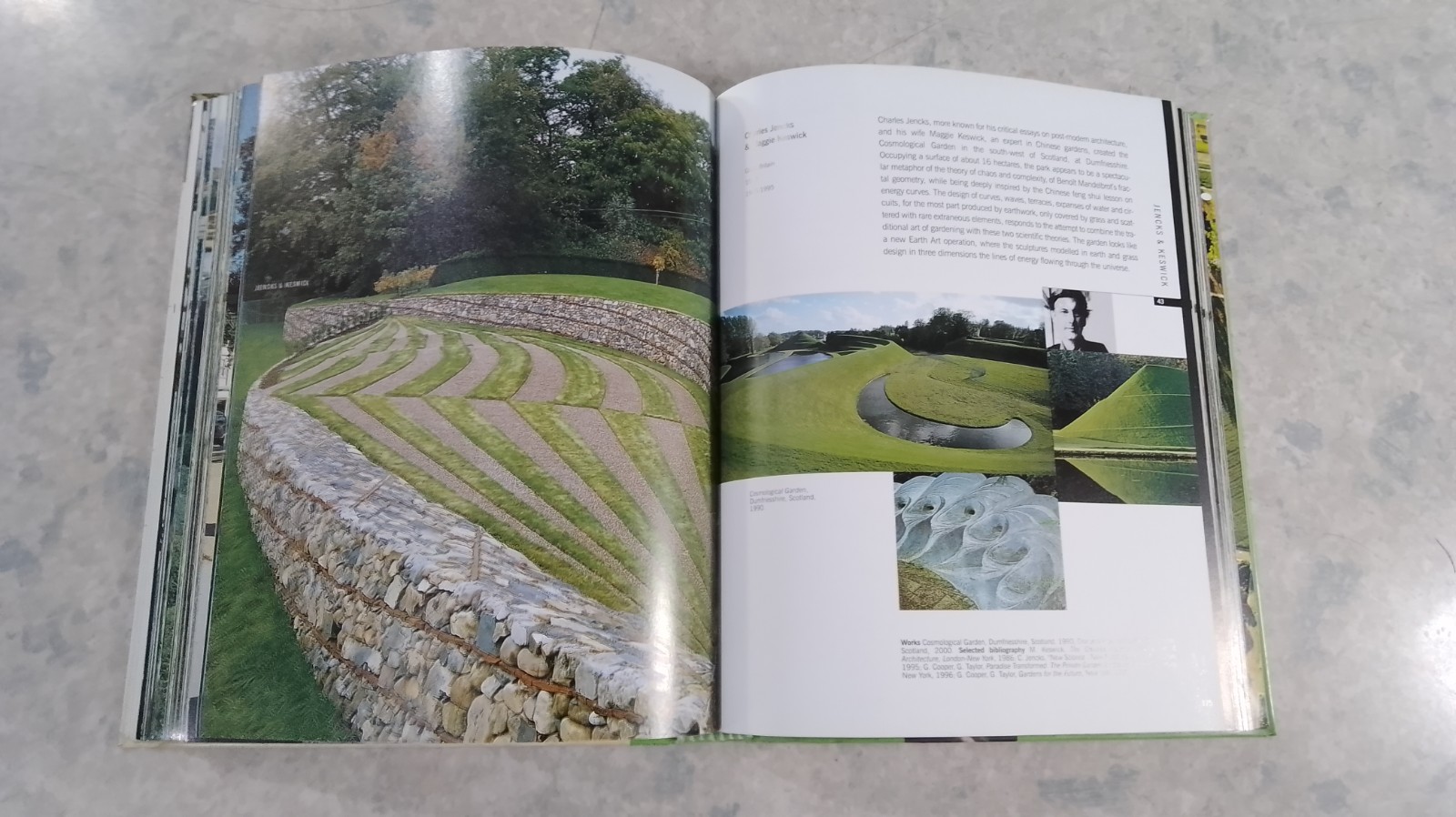 Dictionary of Today 'S Landscape Designers