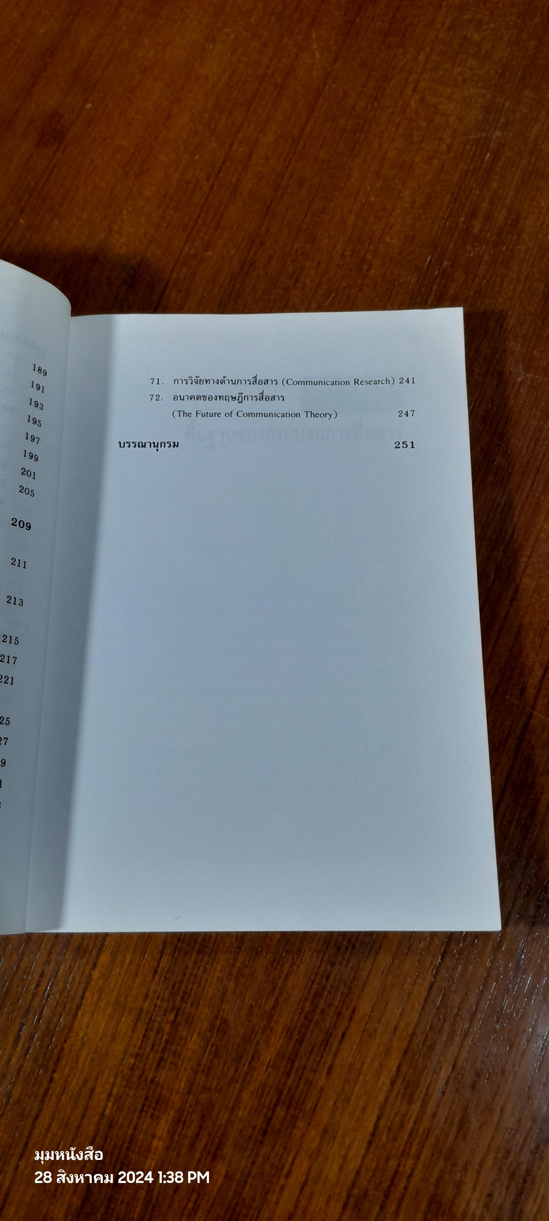 แนวคิดหลักนิเทศศาสตร์ / พัชนี เชยจรรยา ( มีรอยขีดเขียนด้านใน )