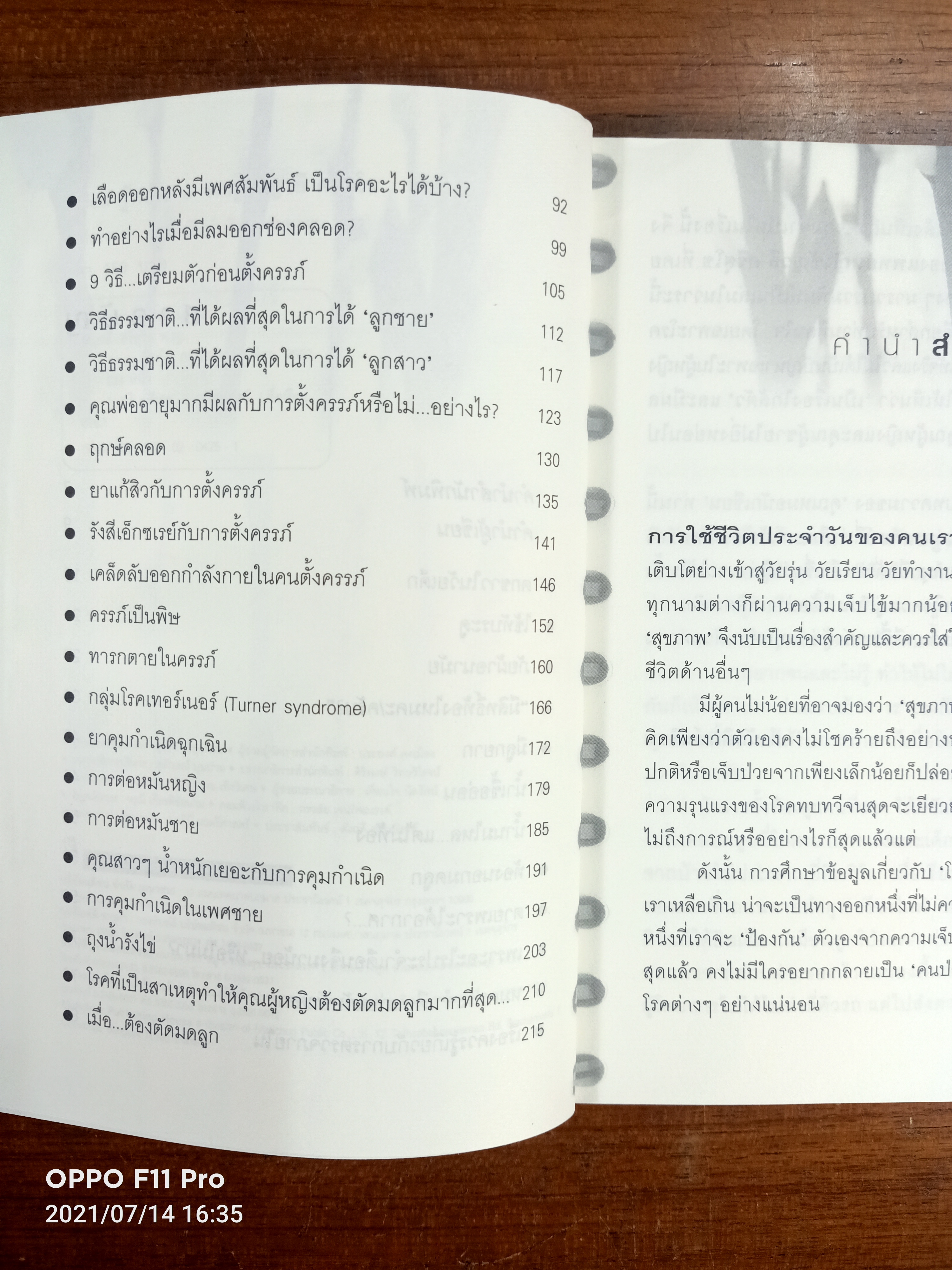 lnside ผู้หญิง / พ.ญ.ชัญวลี ศรีสุโข