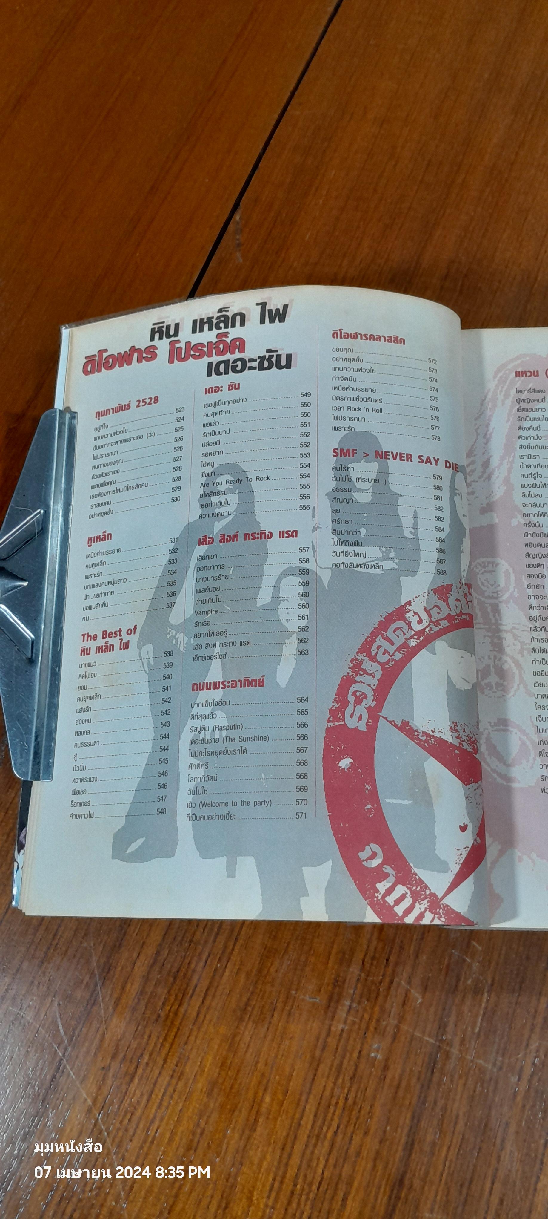 The GUITAR : CLASSIC ROCK