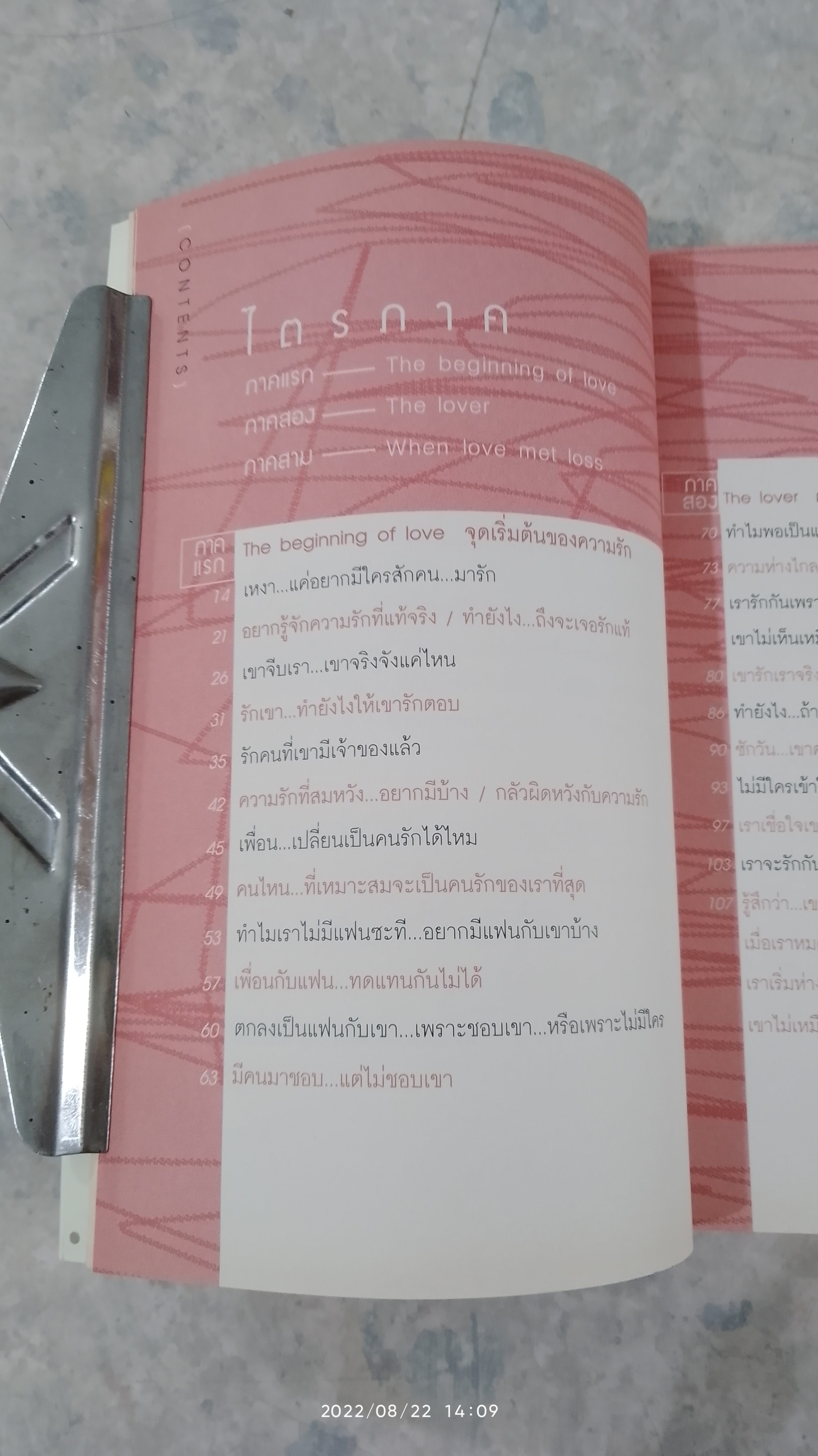 เป็นอะไรไป...ความรัก / ว.แหวน