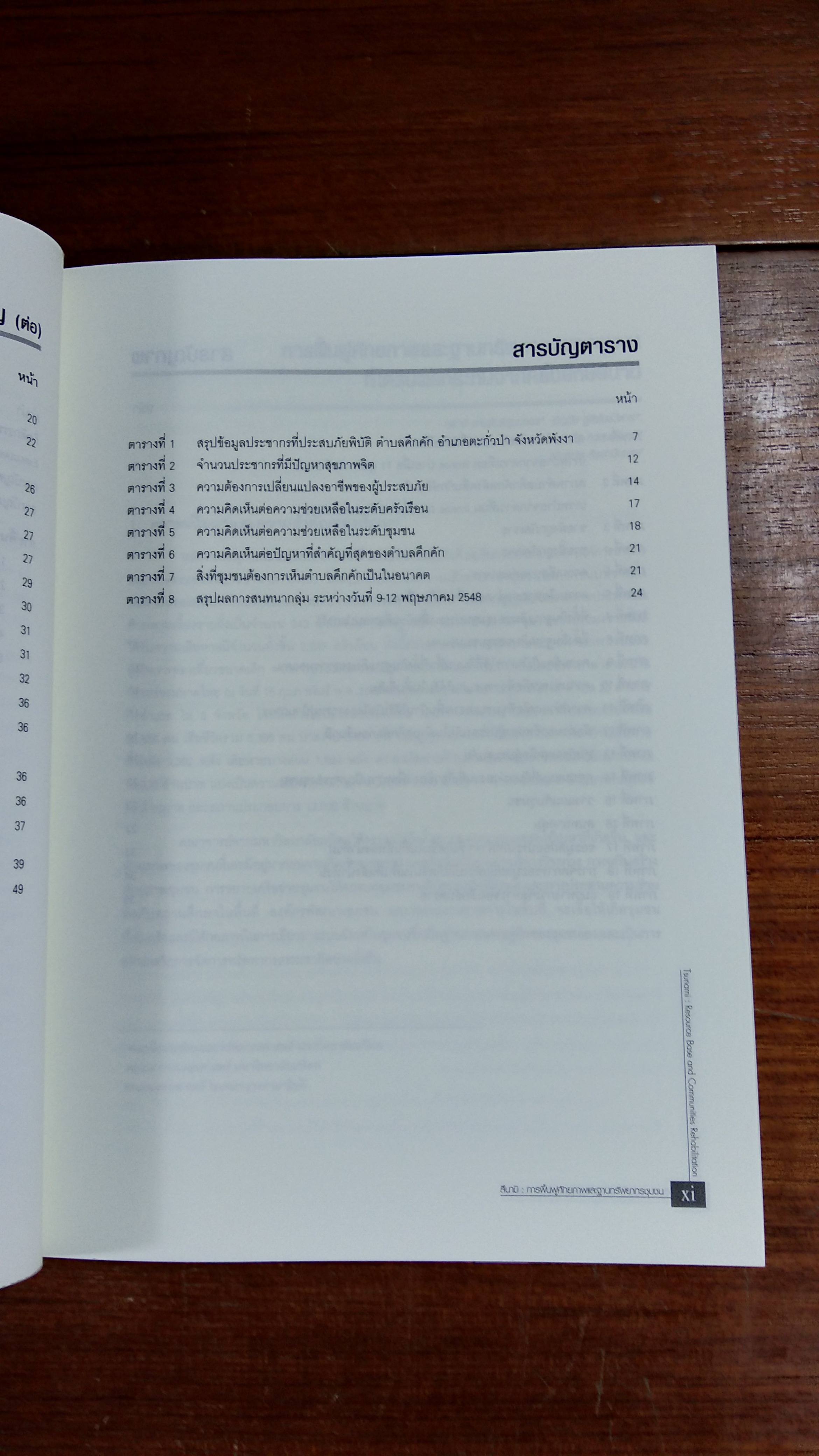 สึนามิ : การฟื้นฟูศักยภาพและฐานทรัพยากรชุมชน / กุลวดี แก่นสันติสุขมงคล