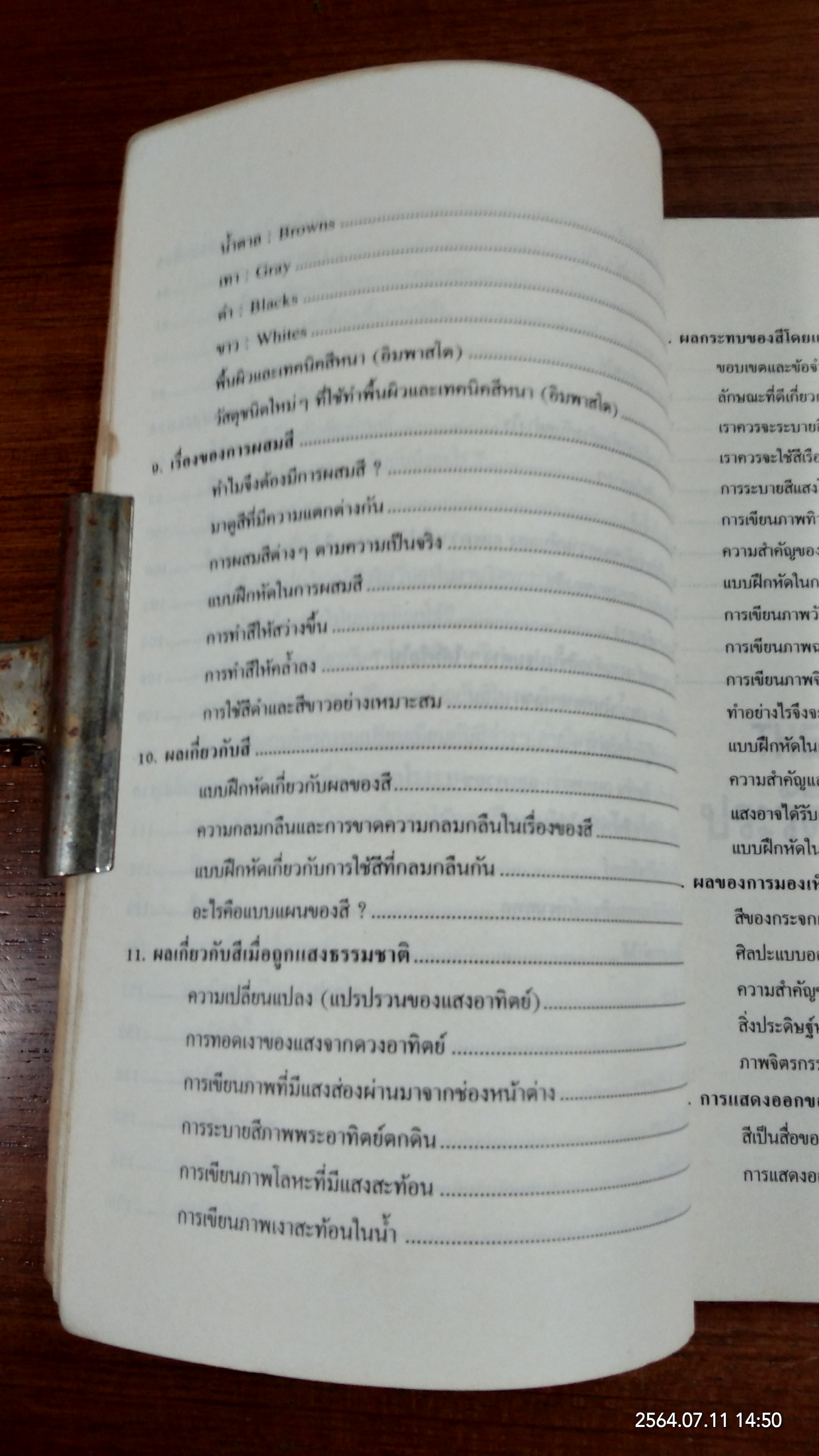 ทฤษฎีสี / สมเกียรติ ตั้งนโม แปล