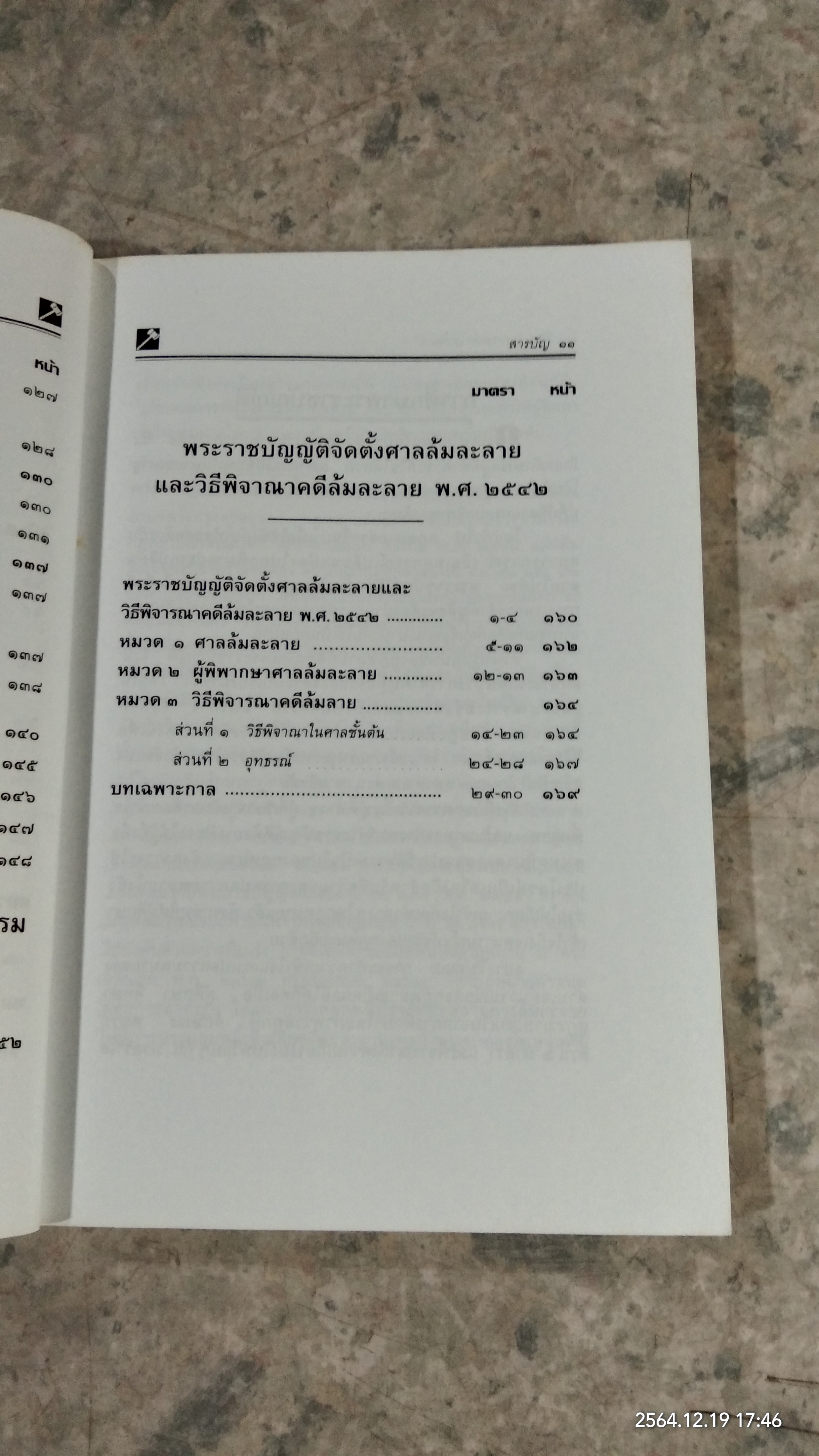พระราชบัญญัติล้มละลาย / พิชัย นิลทองคำ