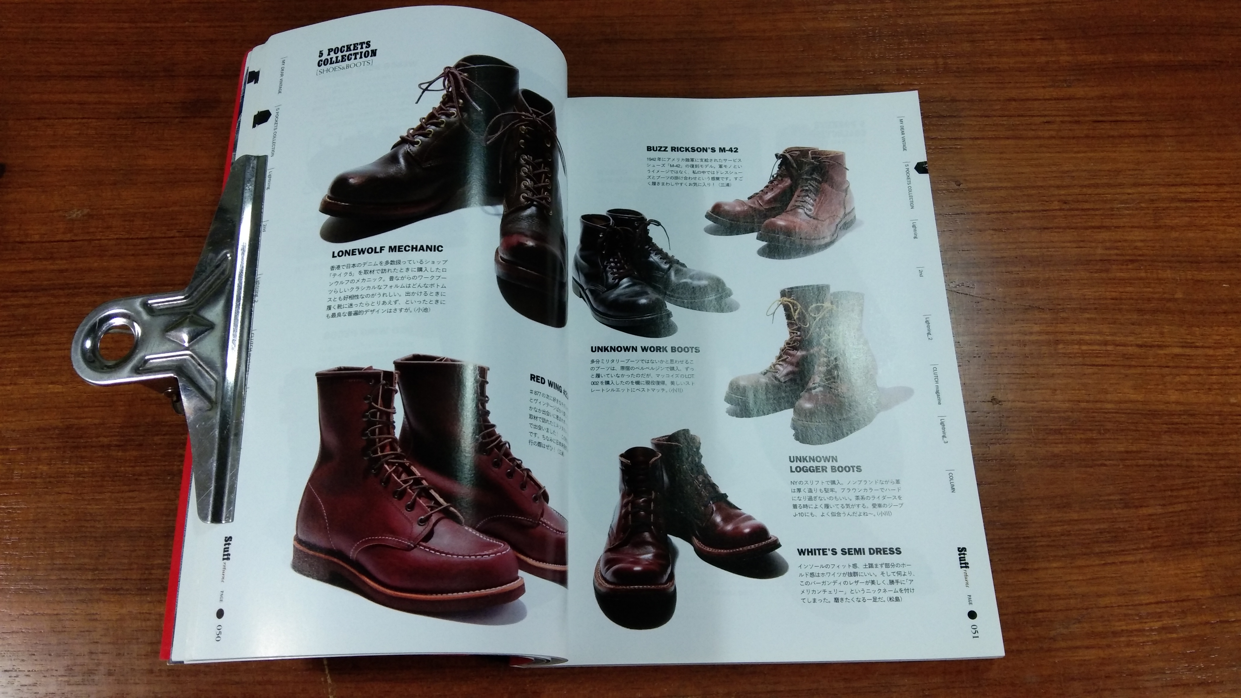 Stuff returns editing and writing by 5 POCKETS