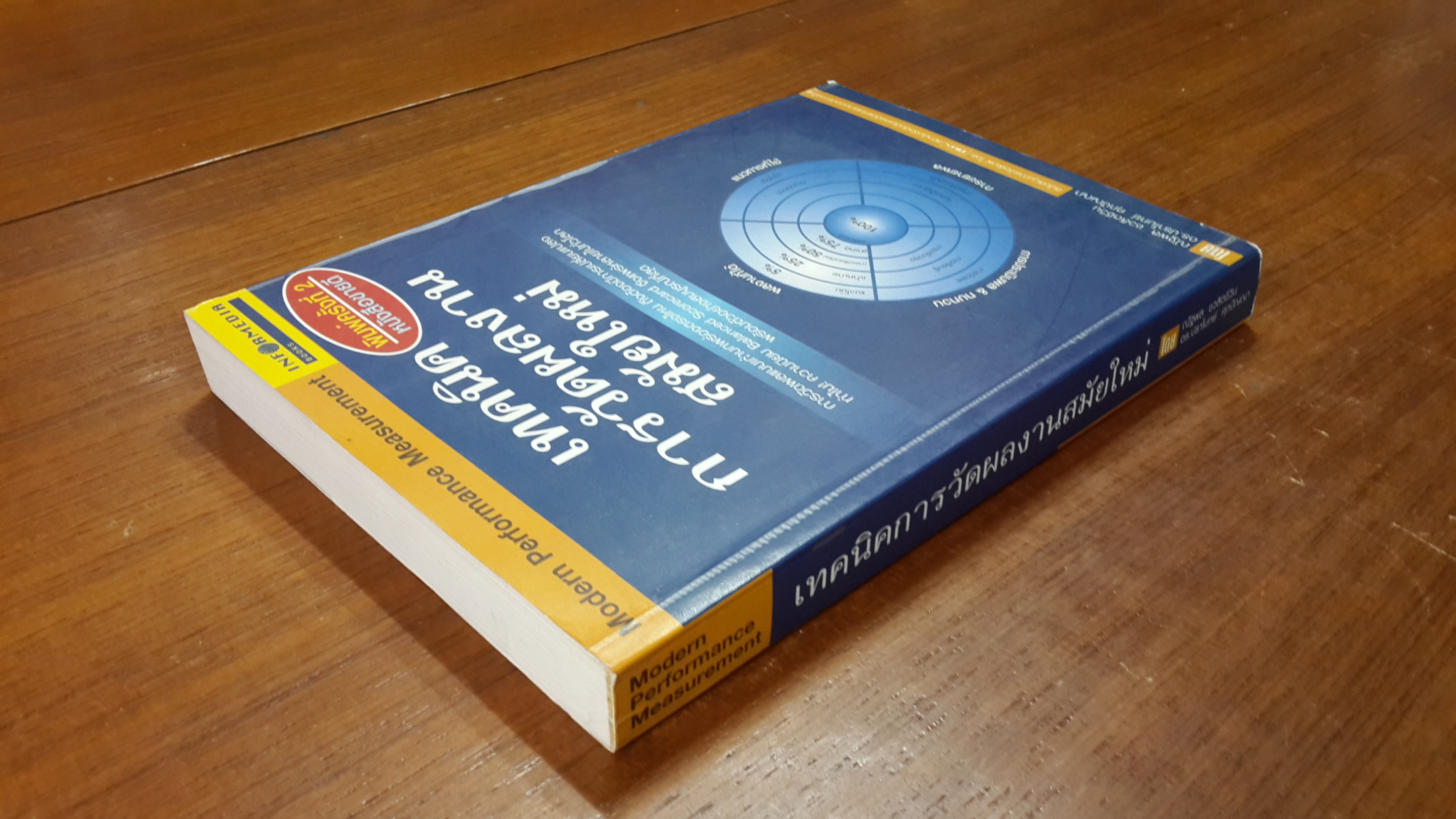 เทคนิคการวัดผลงานสมัยใหม่ / ณัฐพล ชวลิตชีวิน