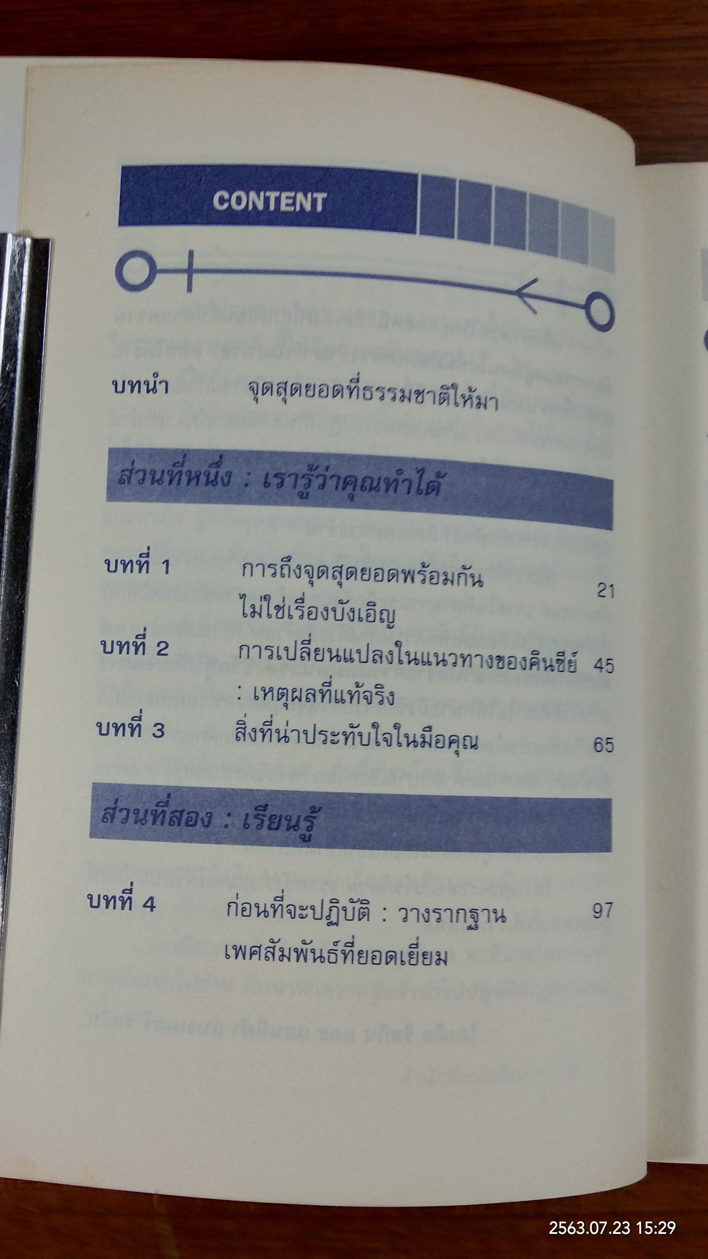 จุดสุดยอด / BRIAN J. THARAMARK