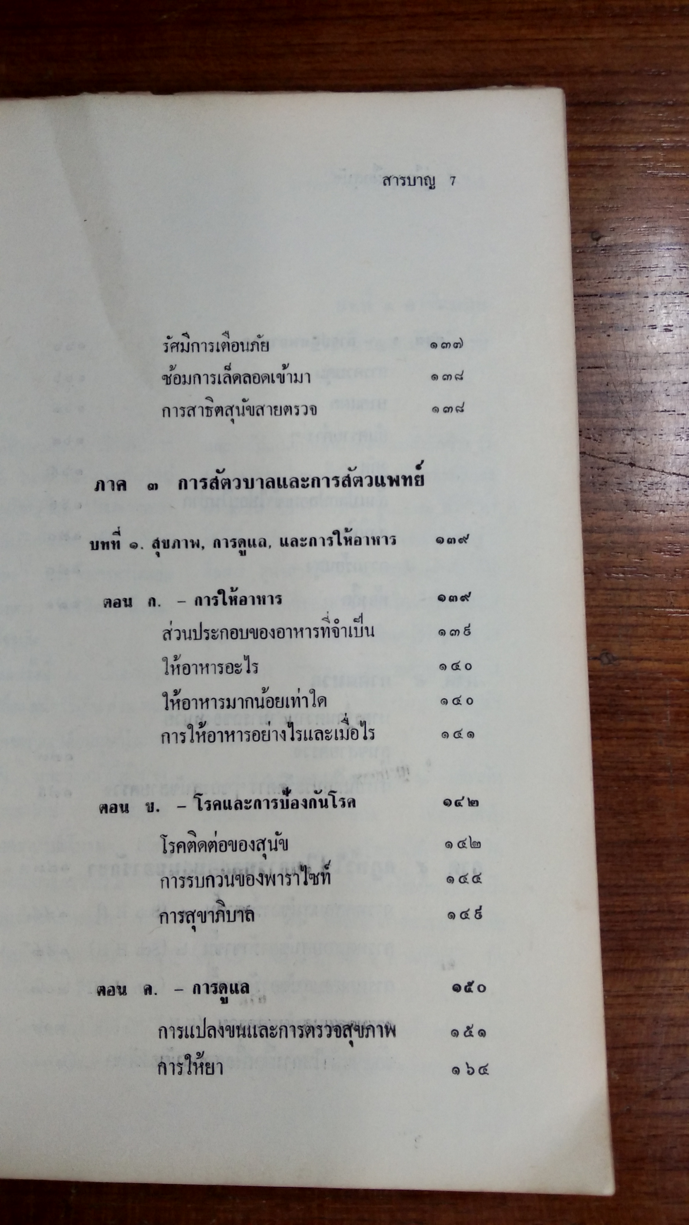 คู่มือการฝึกสุนัข / พ.ต.อ.วิทิต ปัตตะโชติ แปล