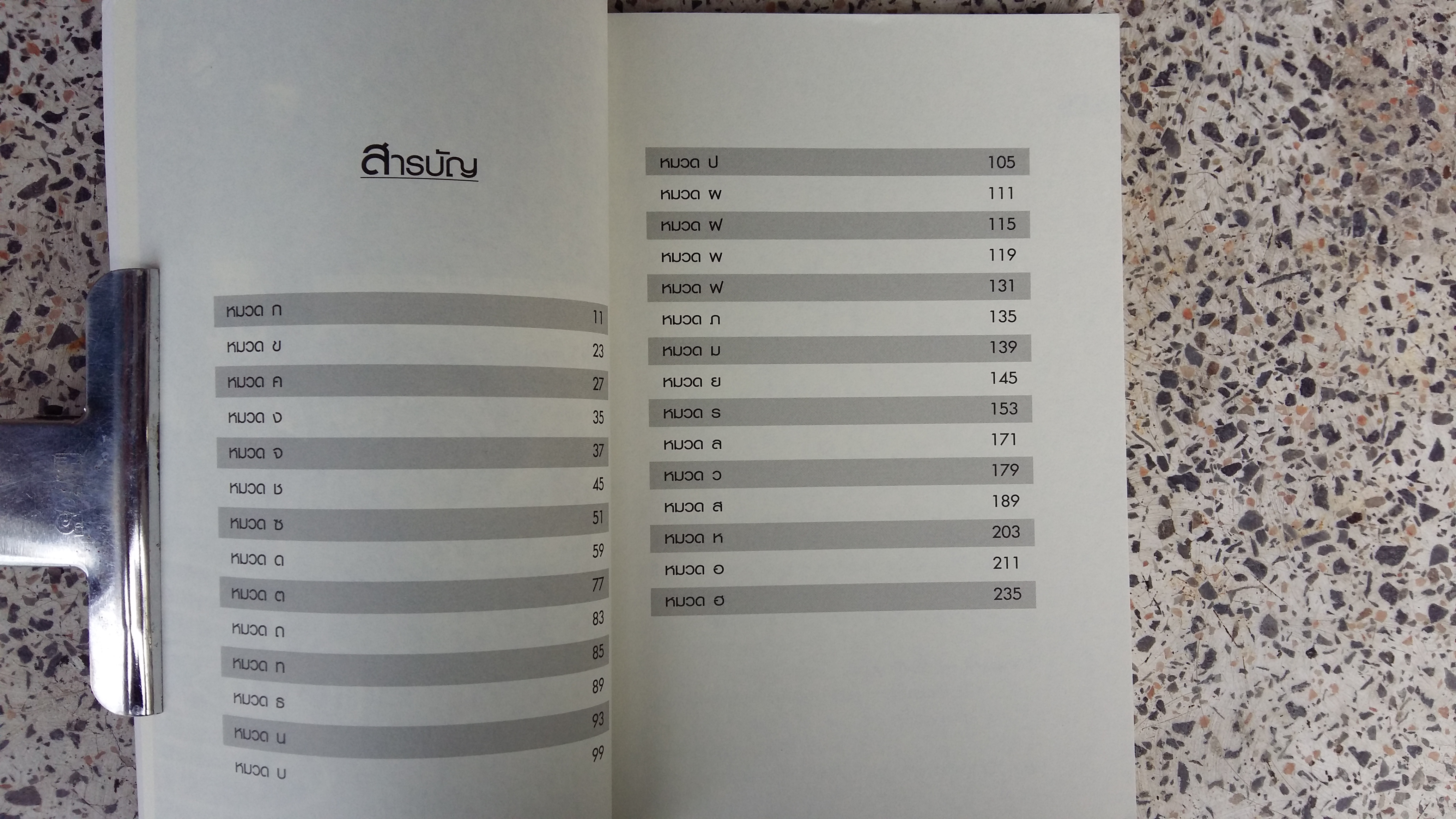 รอบรู้วิทยาศาสตร์ / โกสินทร์ รตนประเสริฐ