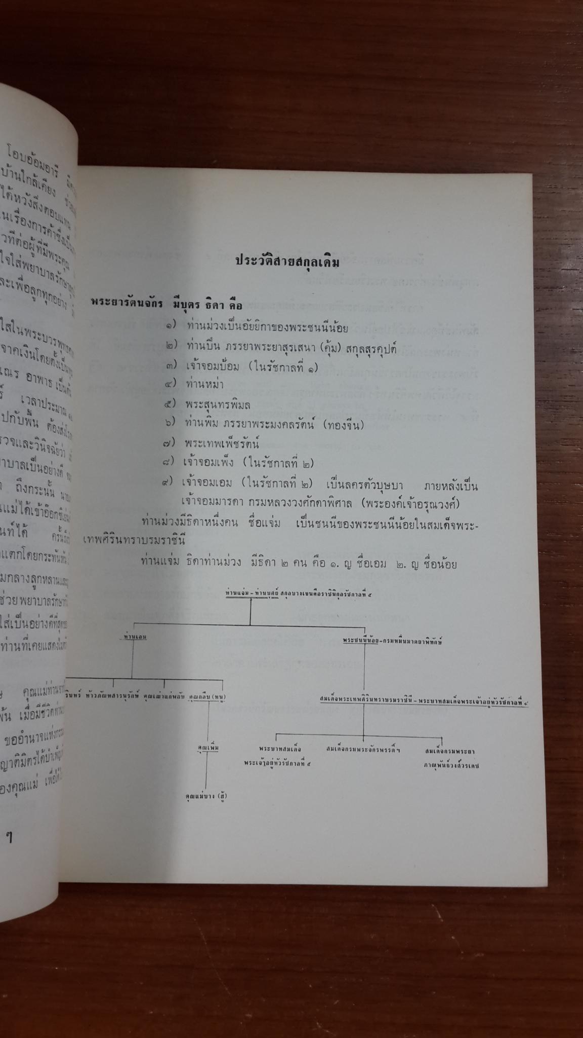 อนุสรณ์ในงานฌาปนกิจศพ คุณแม่ฮู้ จินวาลา