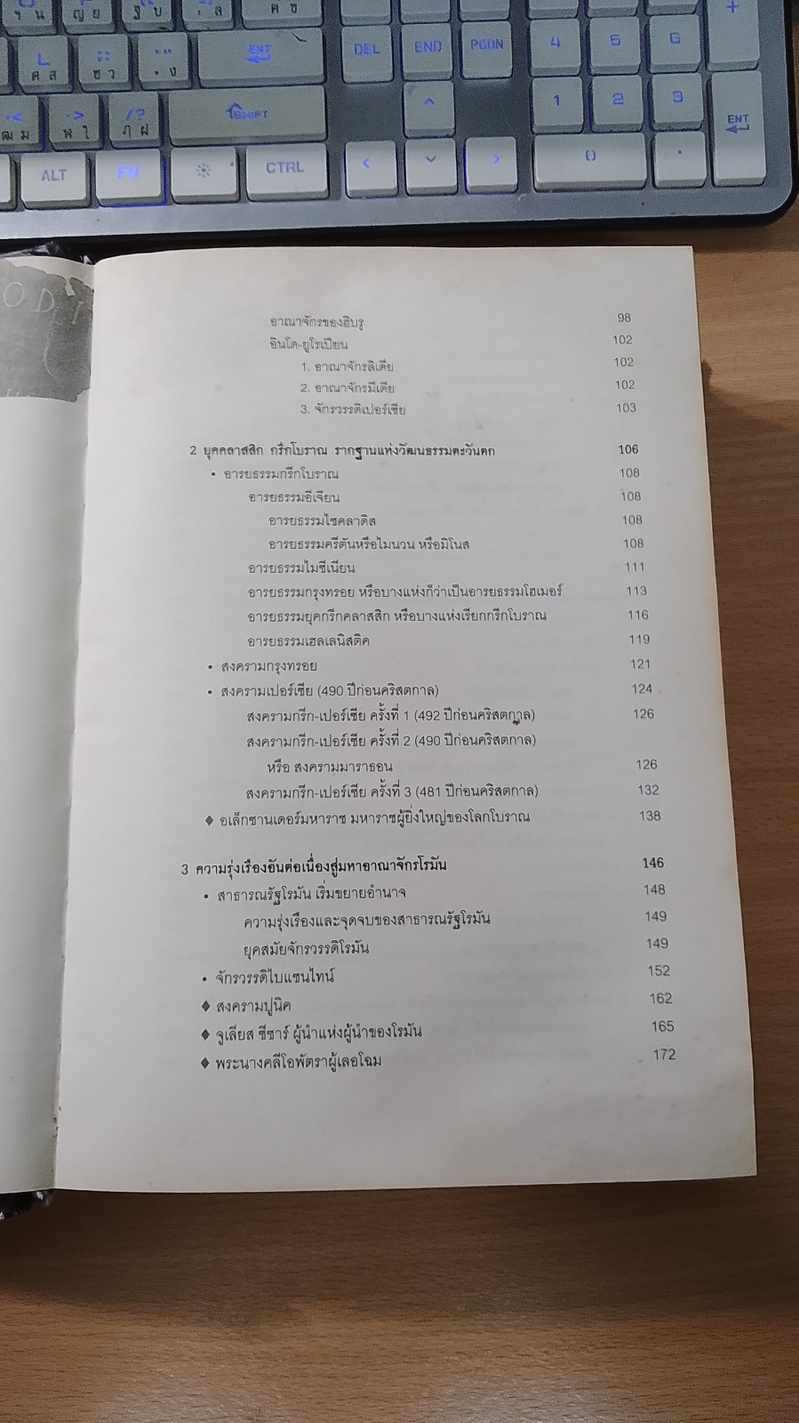 ประวัติศาสตร์โลก (ฉบับสมบูรณ์) / อนันตชัย จินดาวัฒน์ (มีรอยโดนน้ำ)