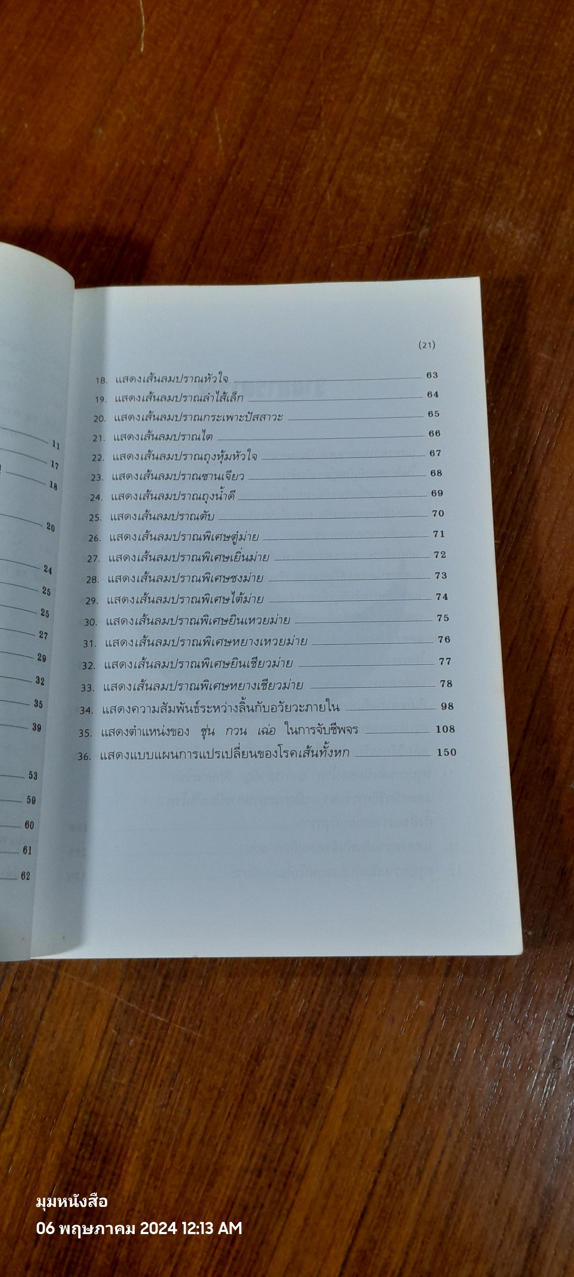 ทฤษฎีแพทย์จีน : โครงการพัฒนาเทคนิคการทำยาสมุนไพร