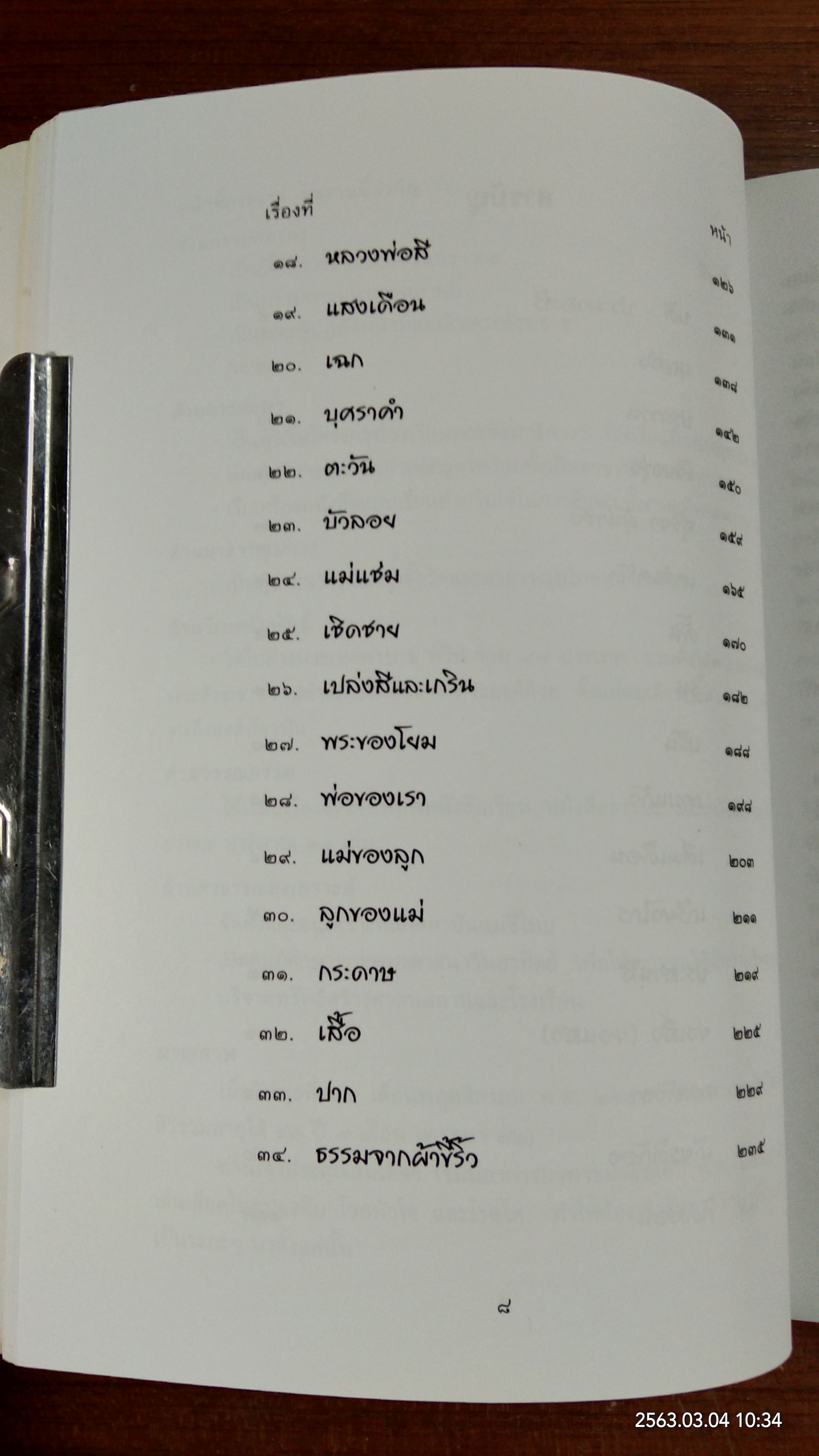 อนุสรณ์ในงานพระราชทานเพลิงศพ นางสังวาลย์ ภูตยานนท์