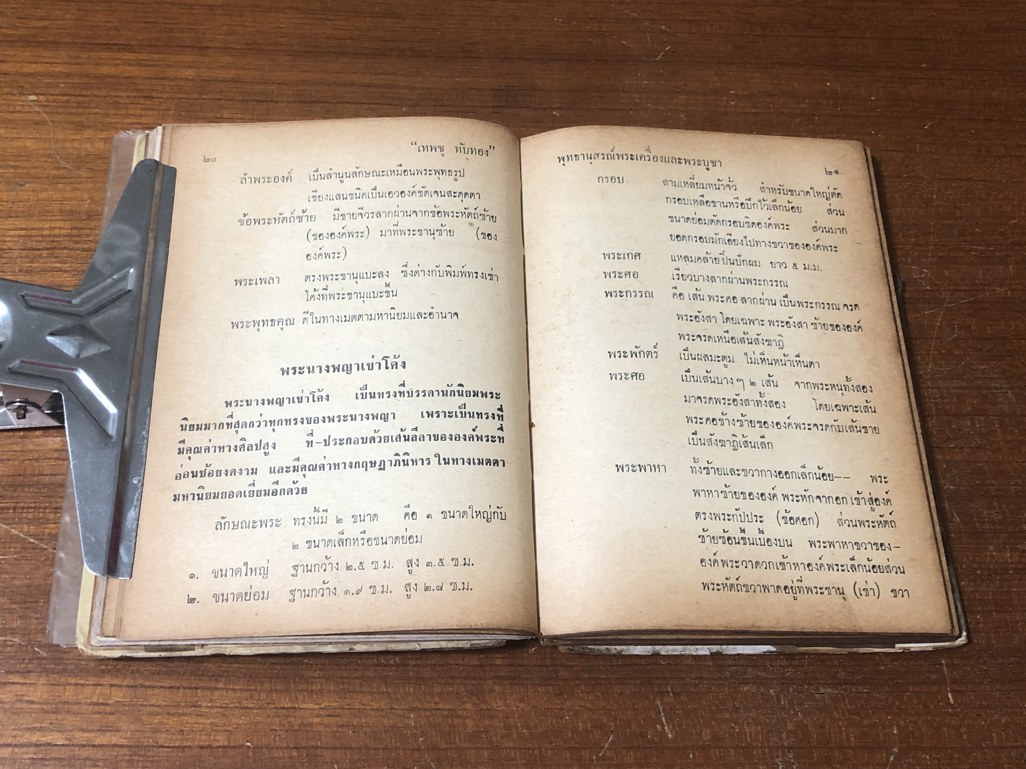 พุทธานุสรณ์ พระเครื่องและพระบูชา / เทพชู ทับทอง