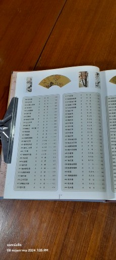 ZHONGGUO CHUANSHI HUANIAO MINGHUA QUANJI