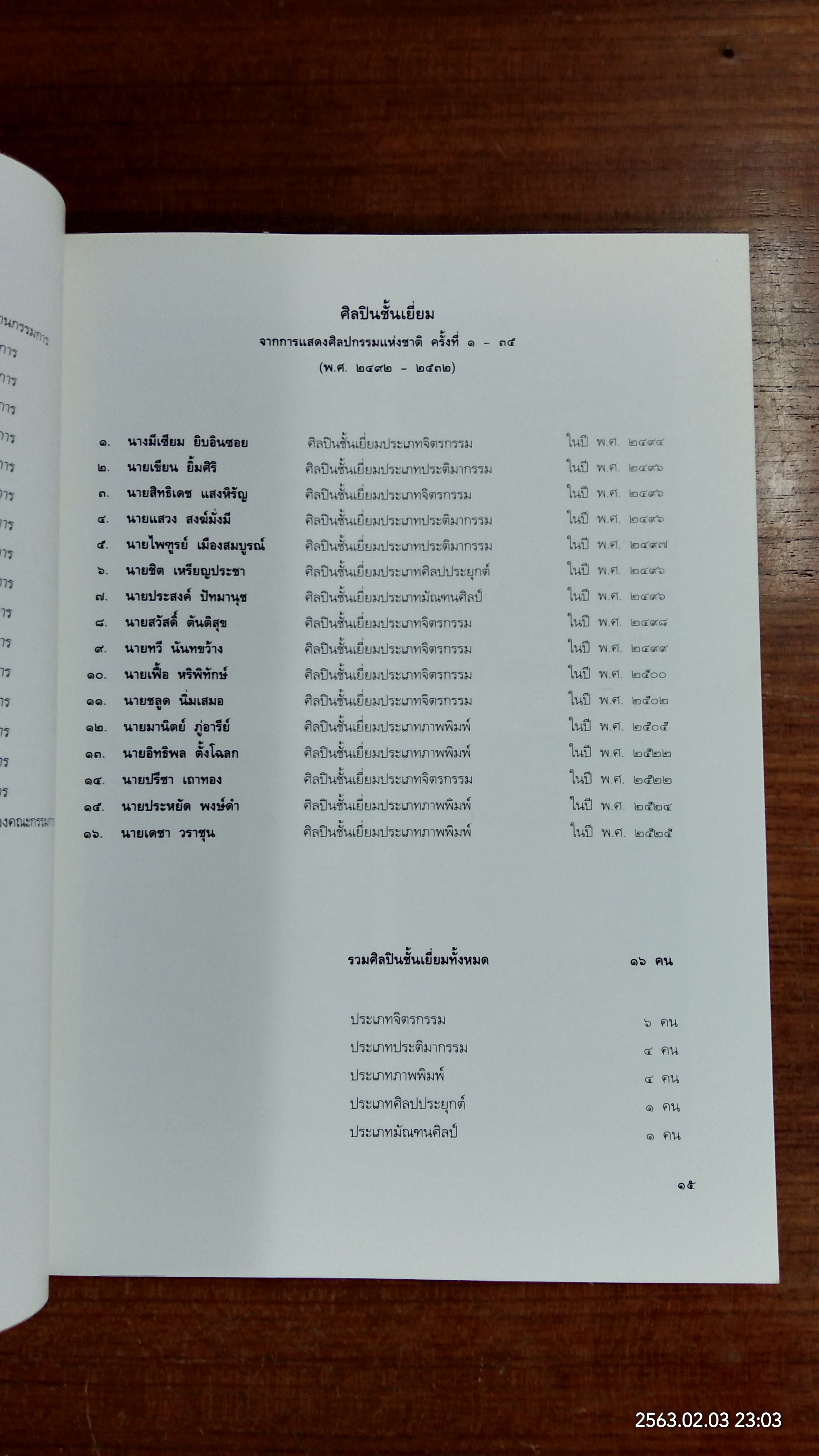 การแสดงศิลปกรรมแห่งชาติ ครั้งที่ ๓๕