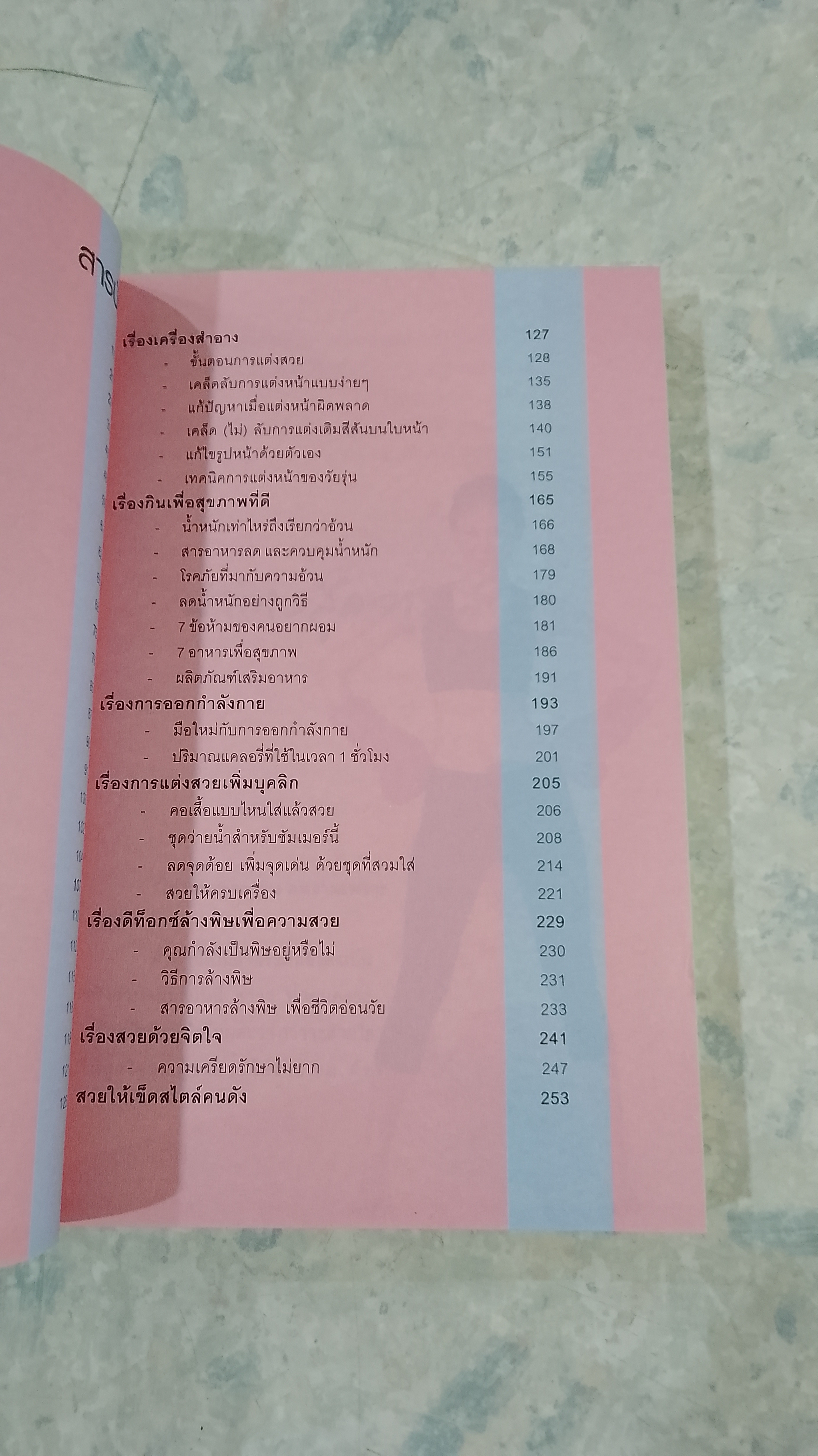 สวยให้เข็ด...เคล็ดลับสาวมั่น