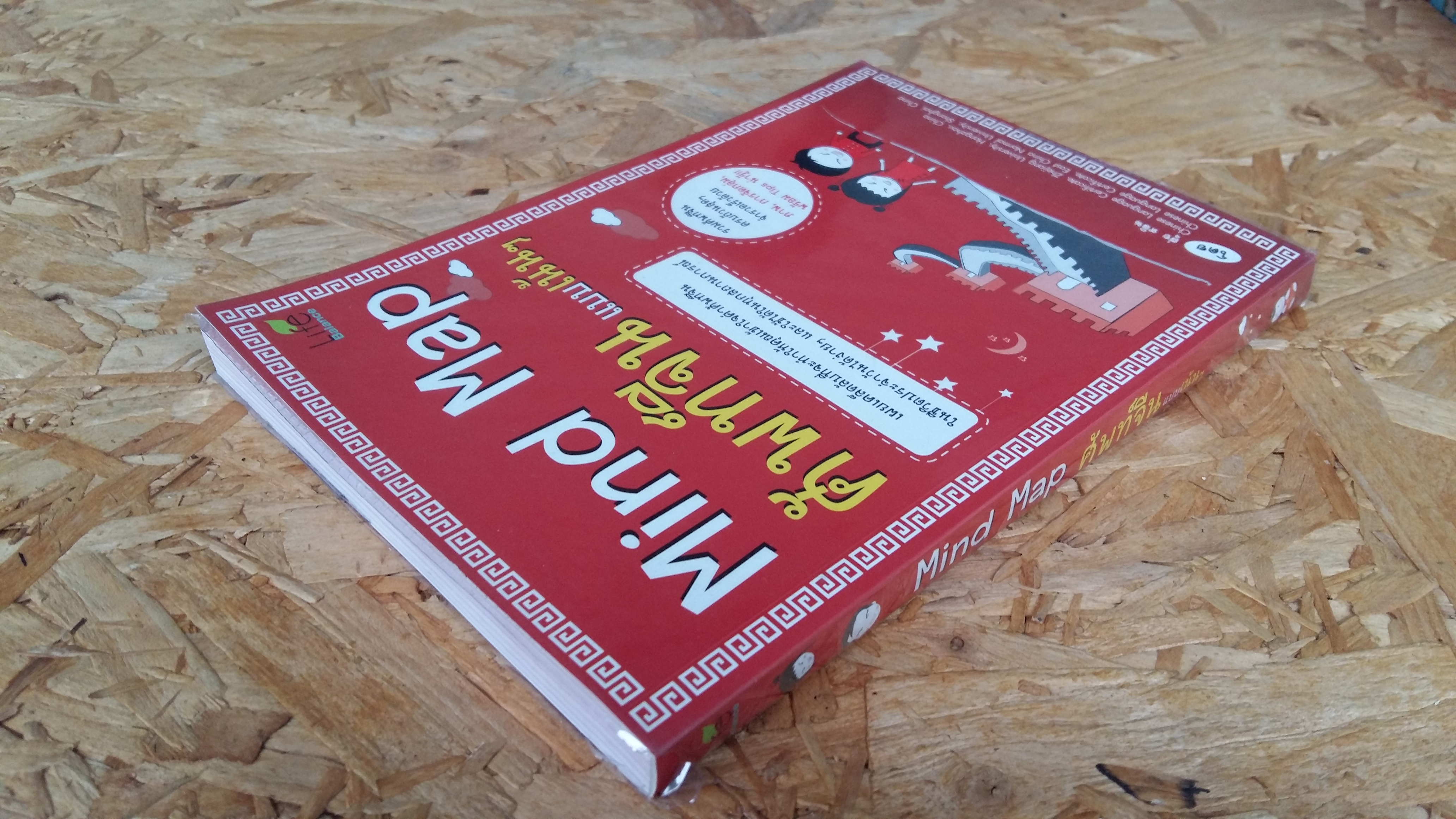 Mind Map ศัพท์จีน แบบเน้นๆ