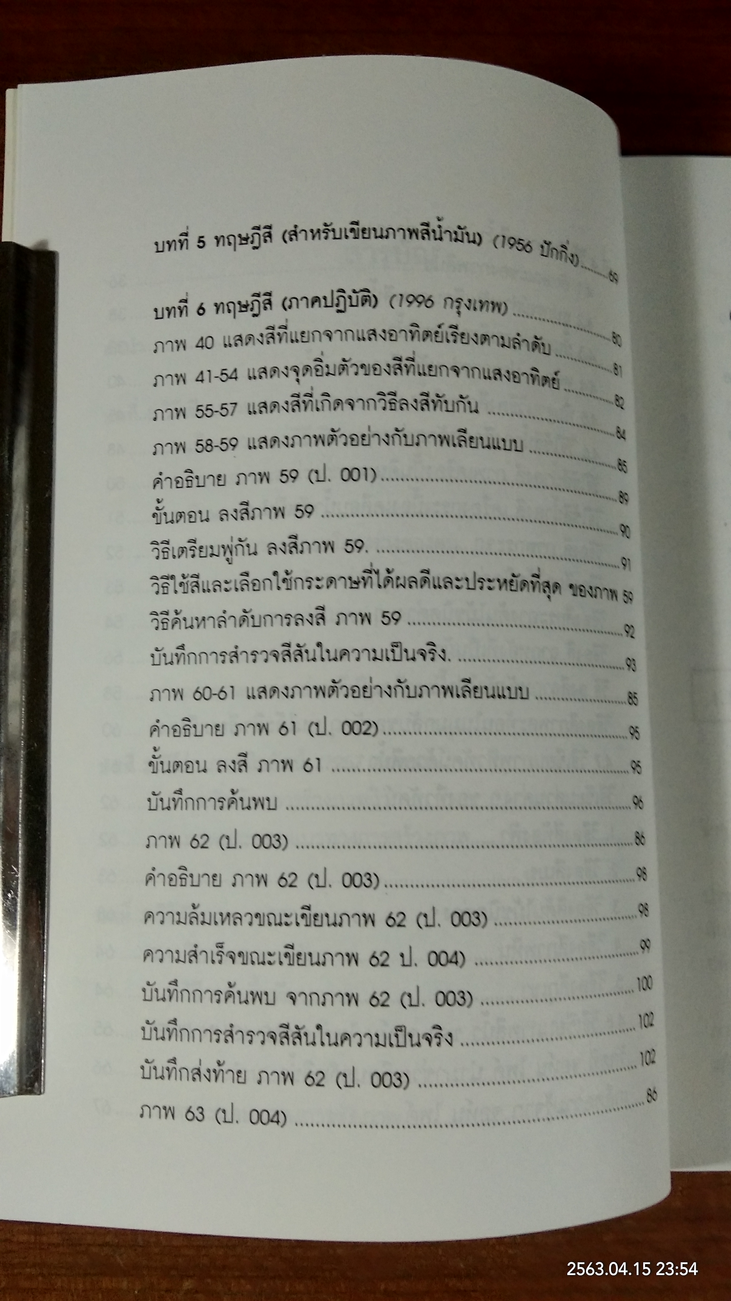 เขียนภาพ / ป.แผนสำเร็จ