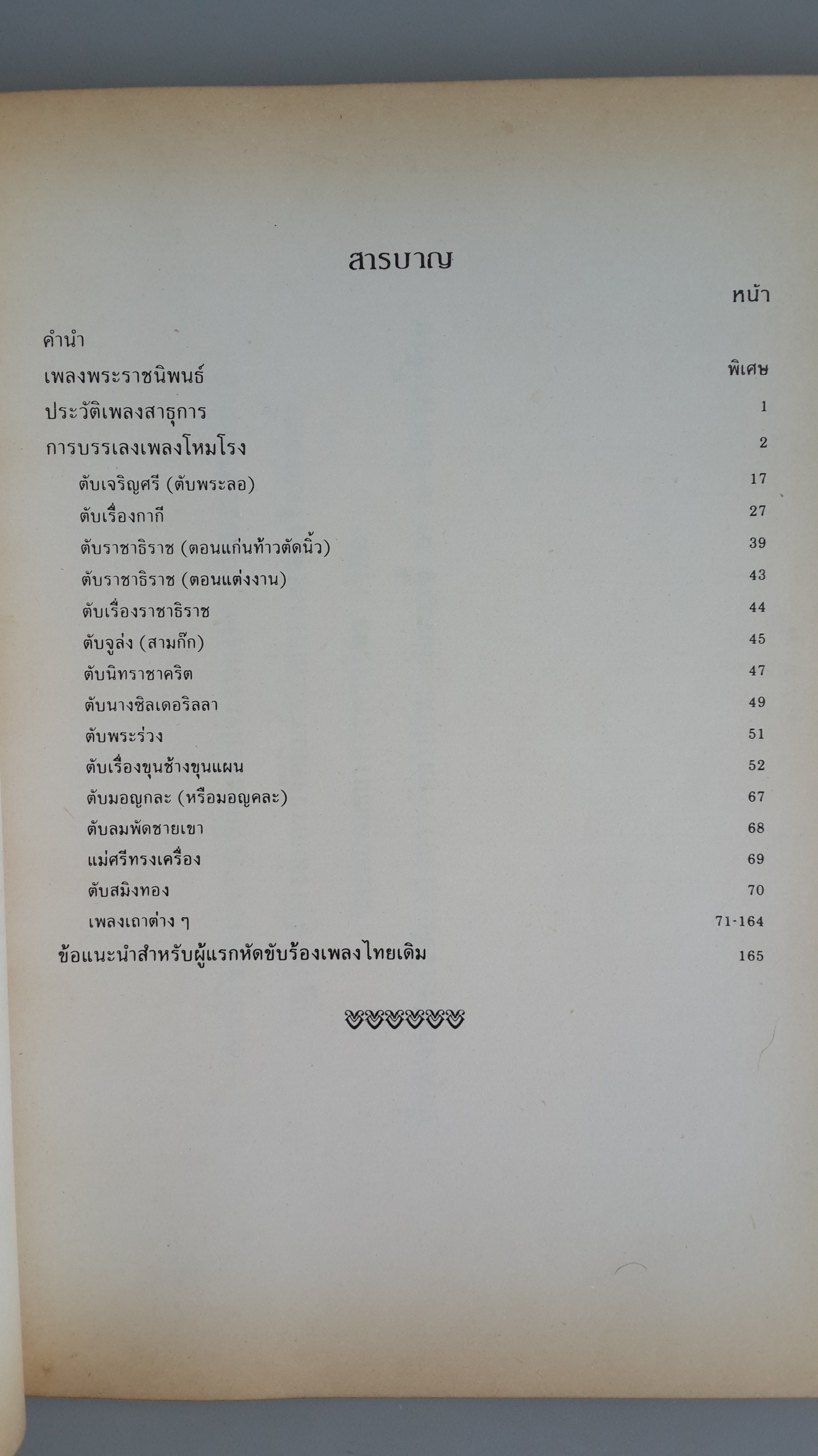 รวมเพลงไทย-ประวัติเพลงไทย(เดิม) / สถานีวิทยุกระจายเสียงแห่งประเทศไทย กรมประชาสัมพันธ์