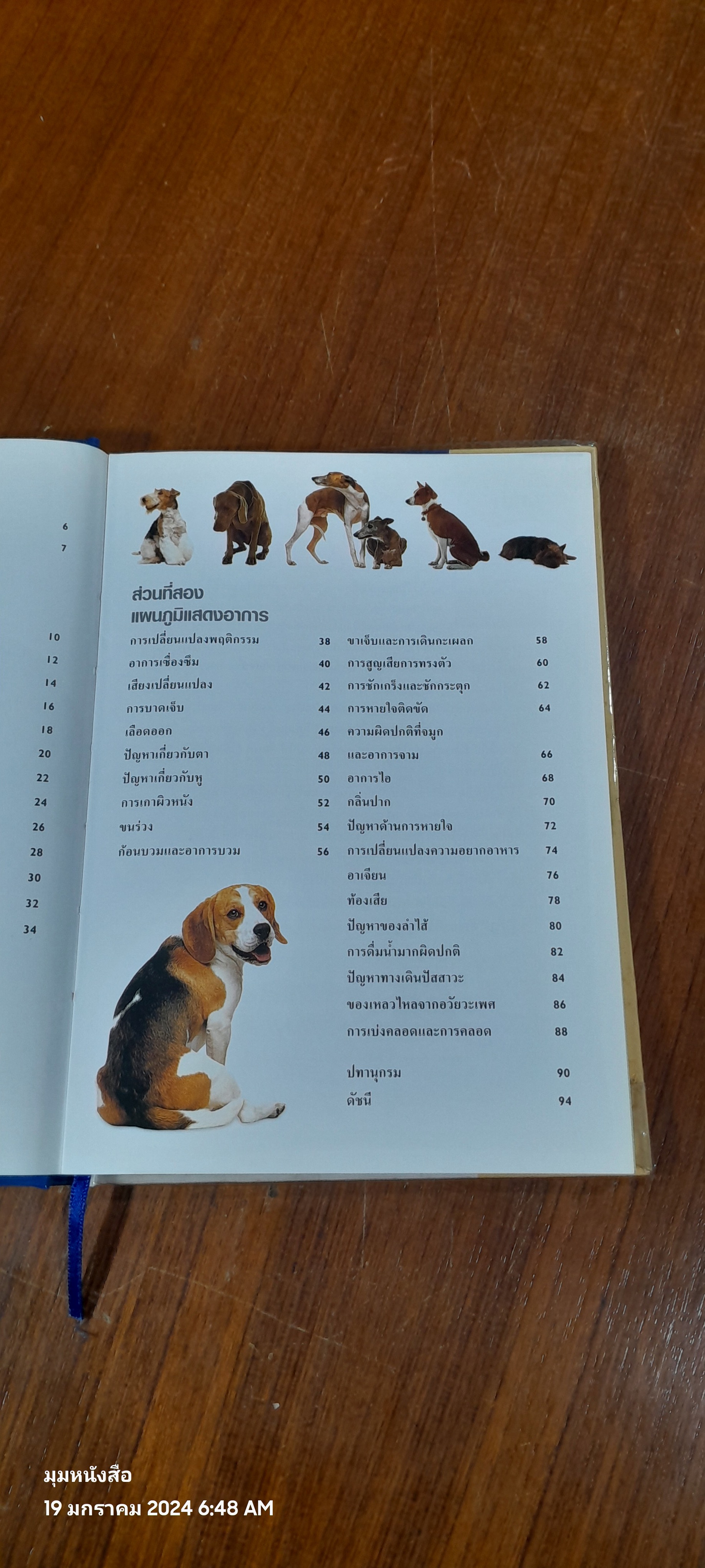 หมาของฉันเป็นอะไร ? / DR. BRUCE FOGLE