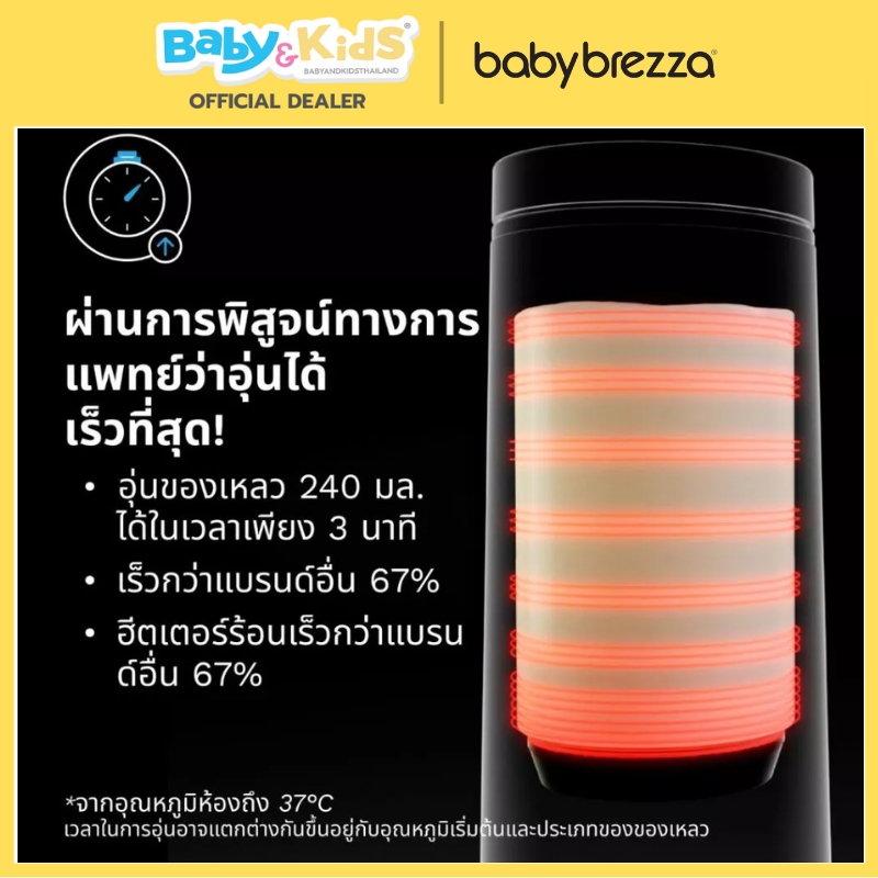 Baby Brezza เครื่องอุ่นนมพกพา SuperFast อุ่นเร็วสุด ไร้สาย อุ่นได้สูงสุด 8 ขวดต่อการชาร์จ 1 ครั้ง