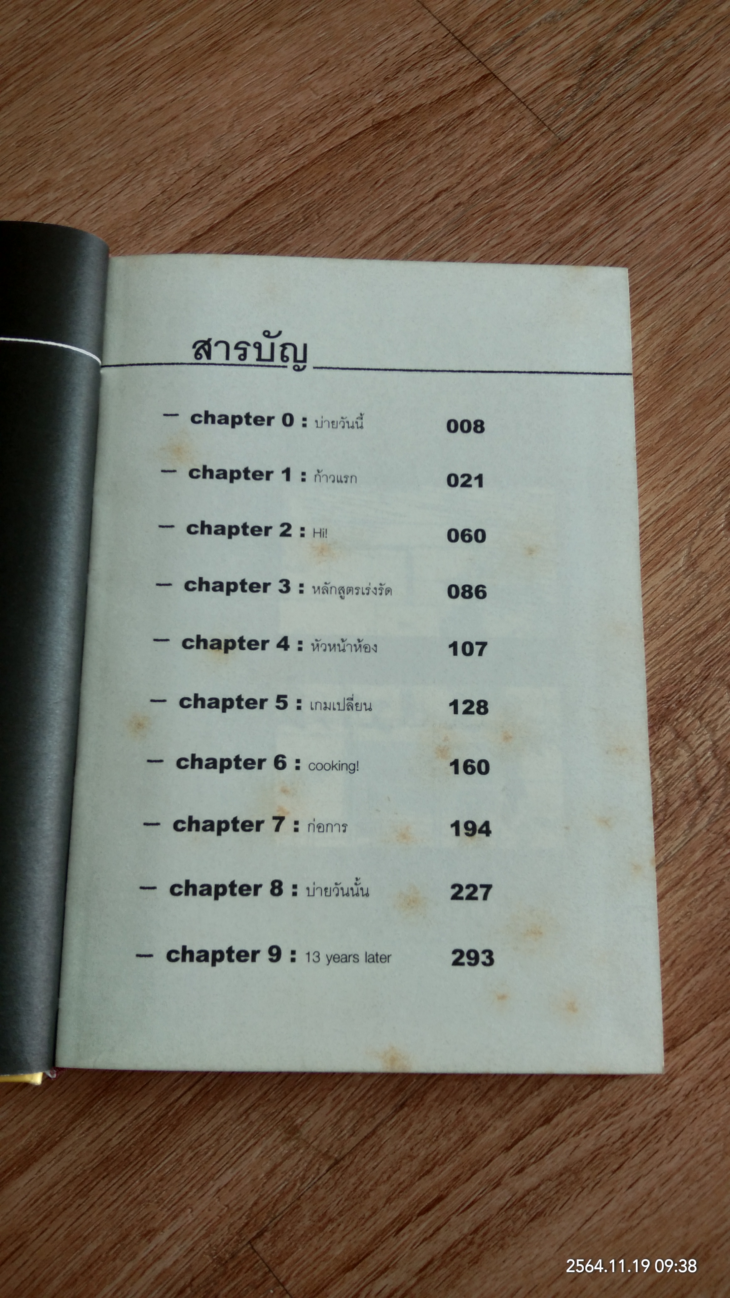 a day Story / พิรักษ์ โมราถบ