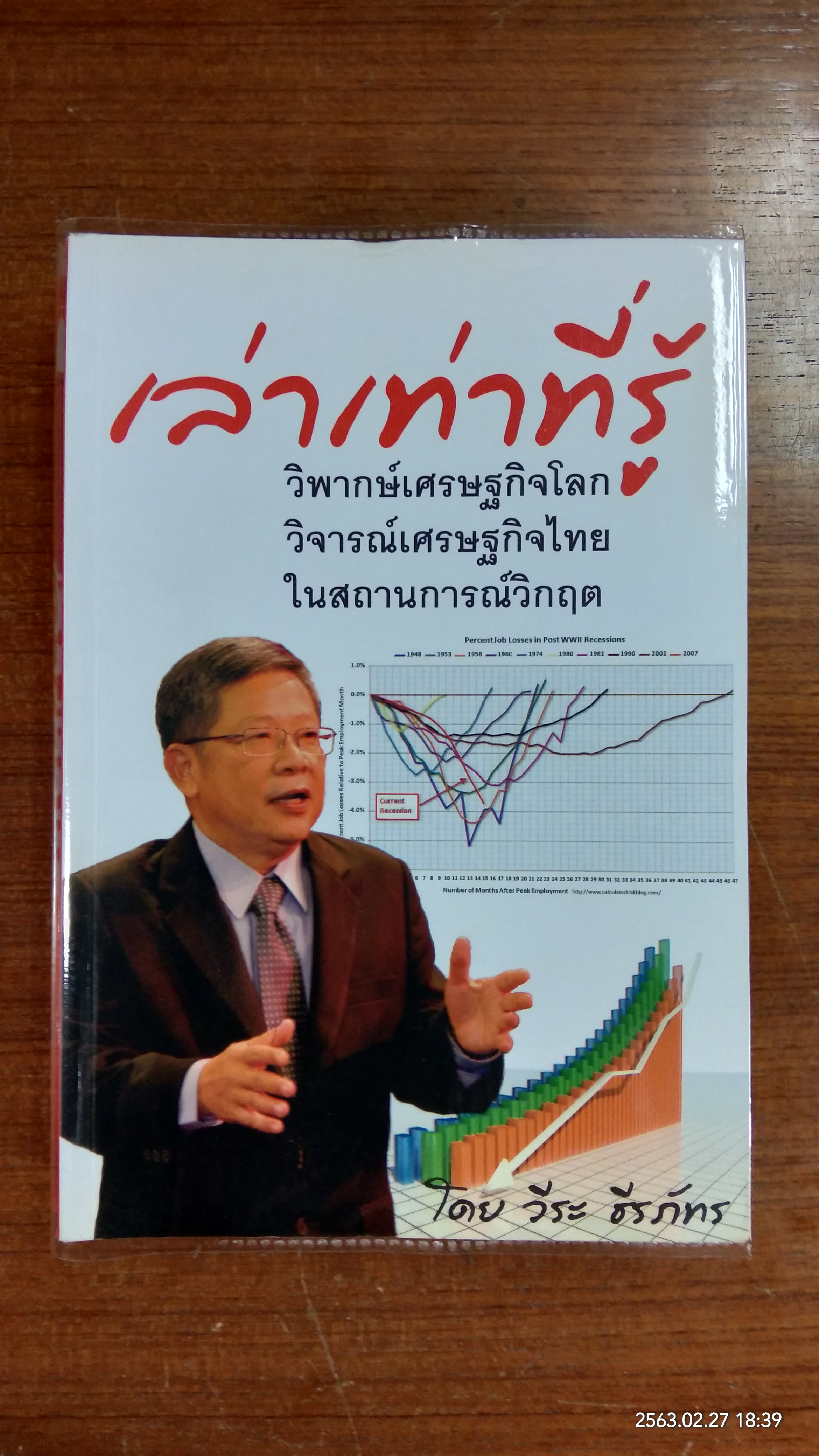 เล่าเท่าที่รู้ / วีระ ธีรภัทร