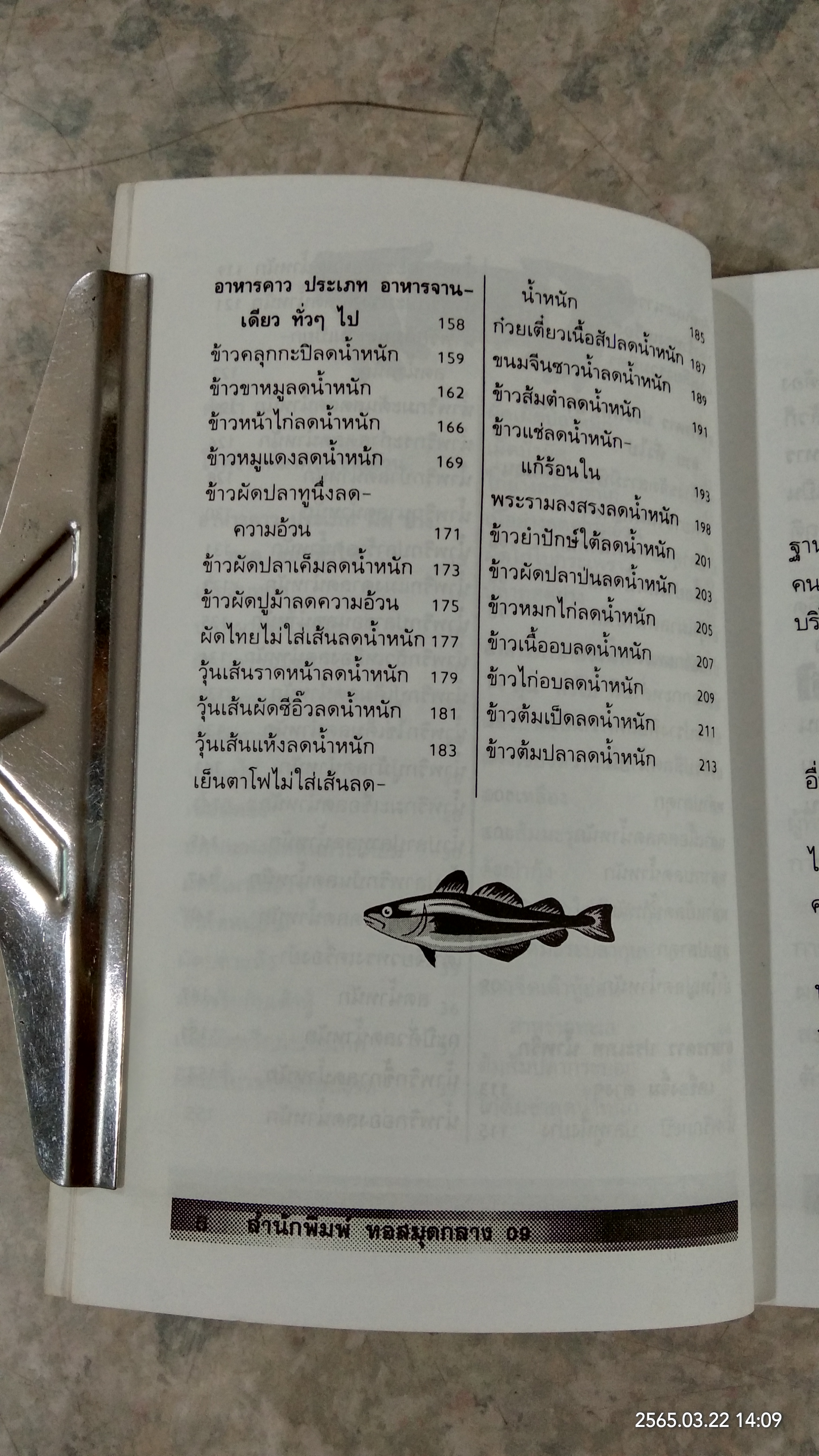 ลดความอ้วนด้วยอาหาร / หมอธีรพันธุ์