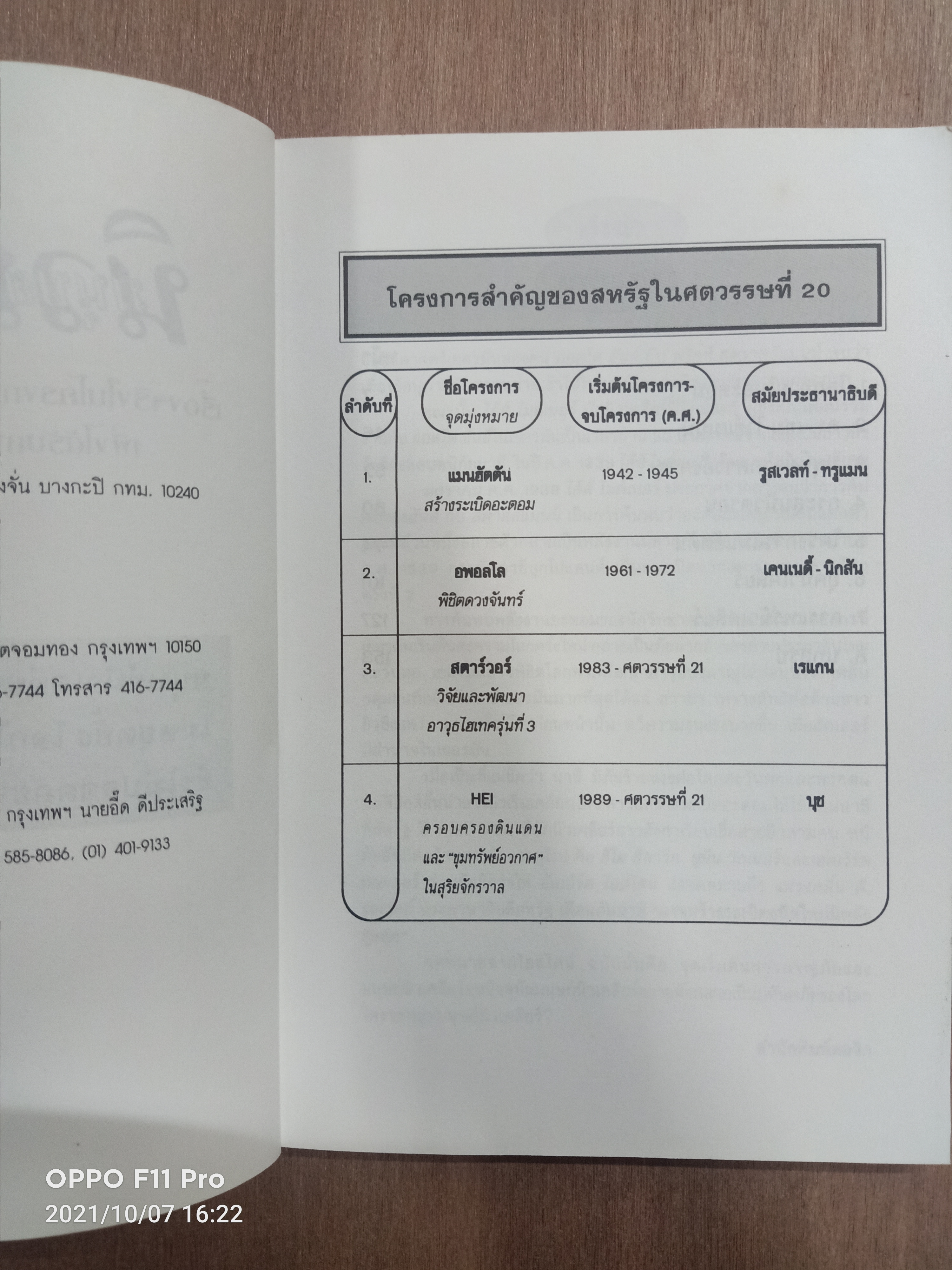 มนุษยืนิวเคลียร์ / ธนู แก้วโอกาส