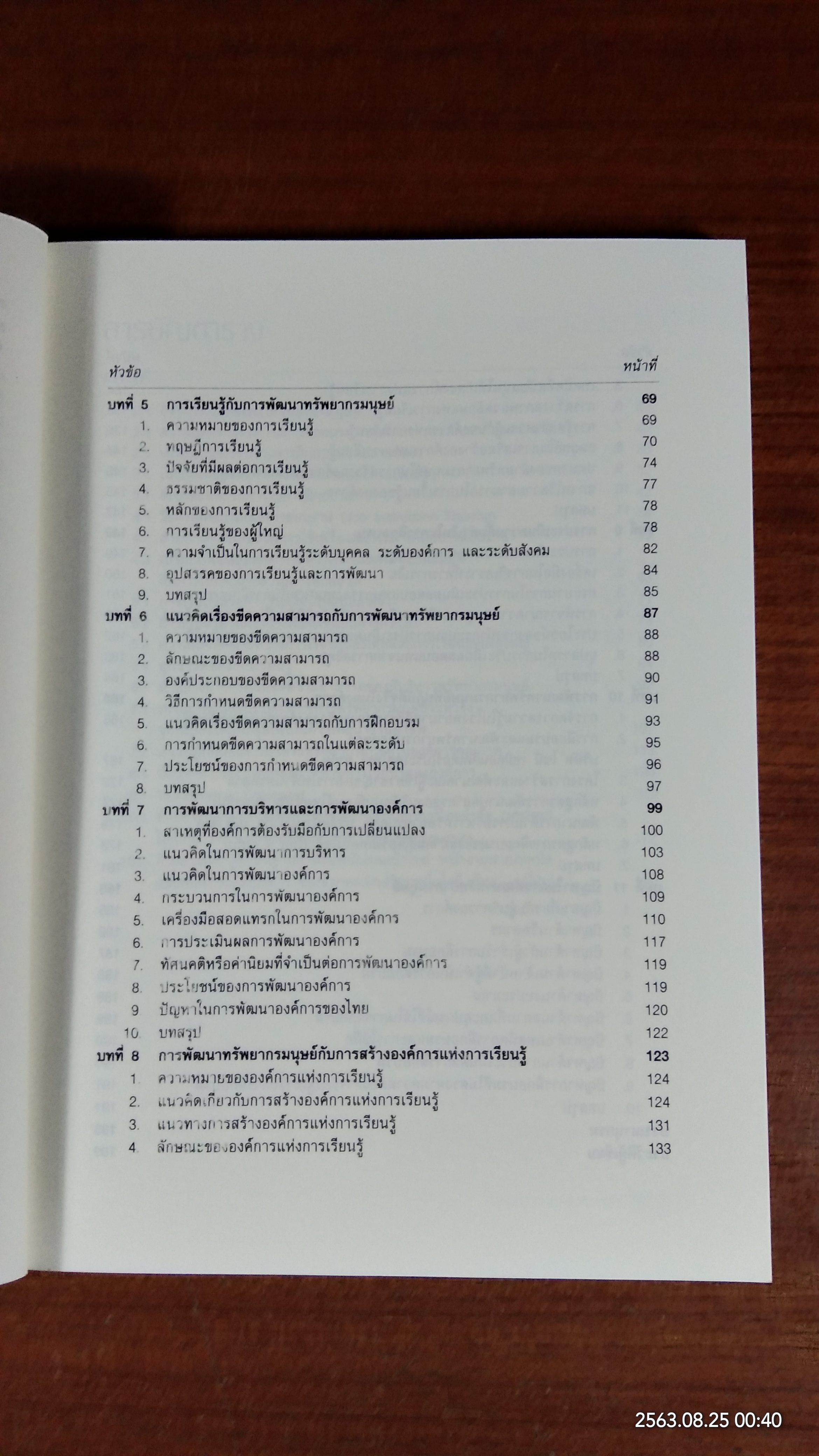 การพัฒนาทรัพยากรมนุษย์ / สุจิตรา ธนานันท์