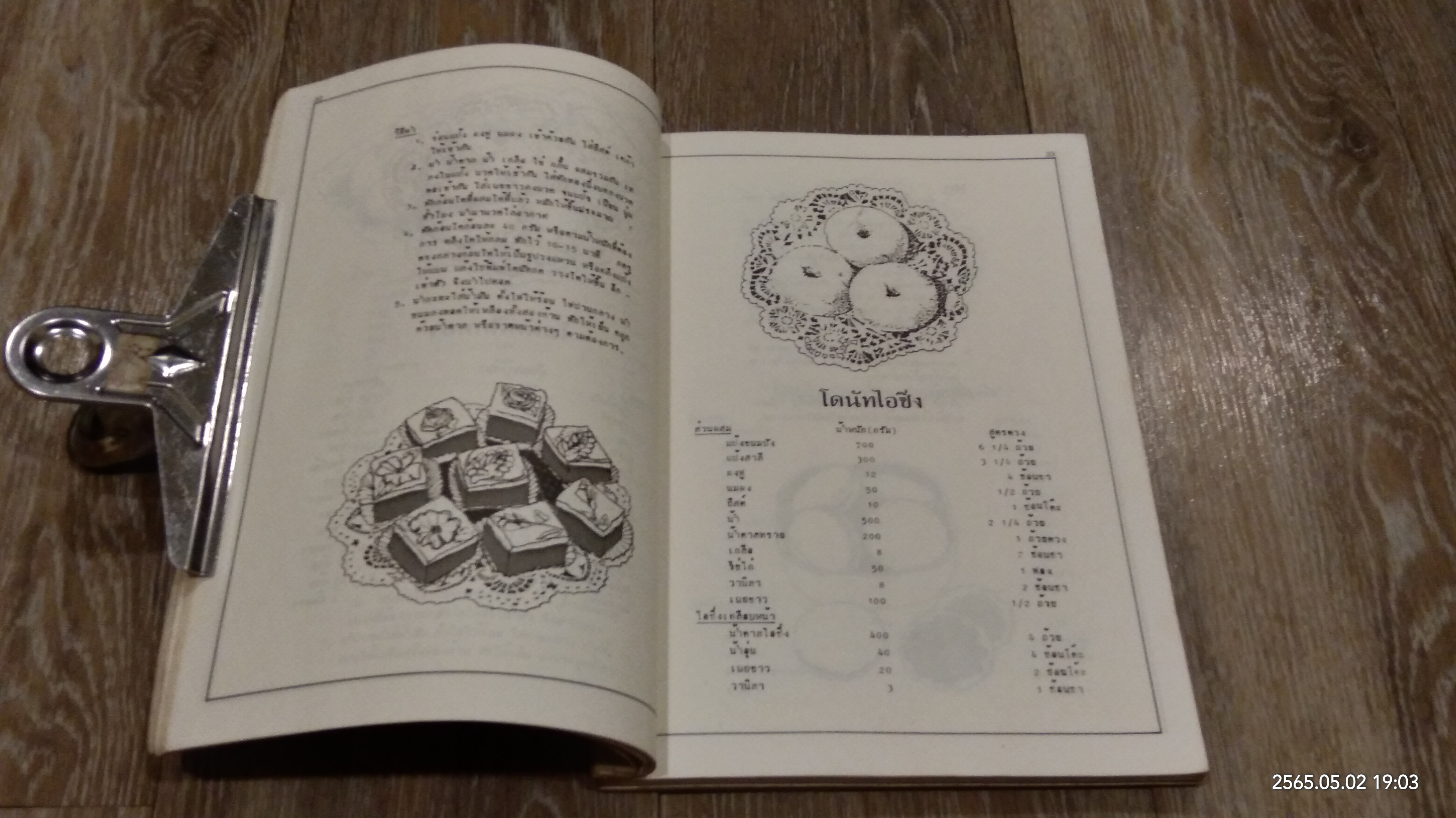 ขนมอบ (ชำรุดมีซ่อมแซม) / ทิพาวรรณ เฟื่องเรือง