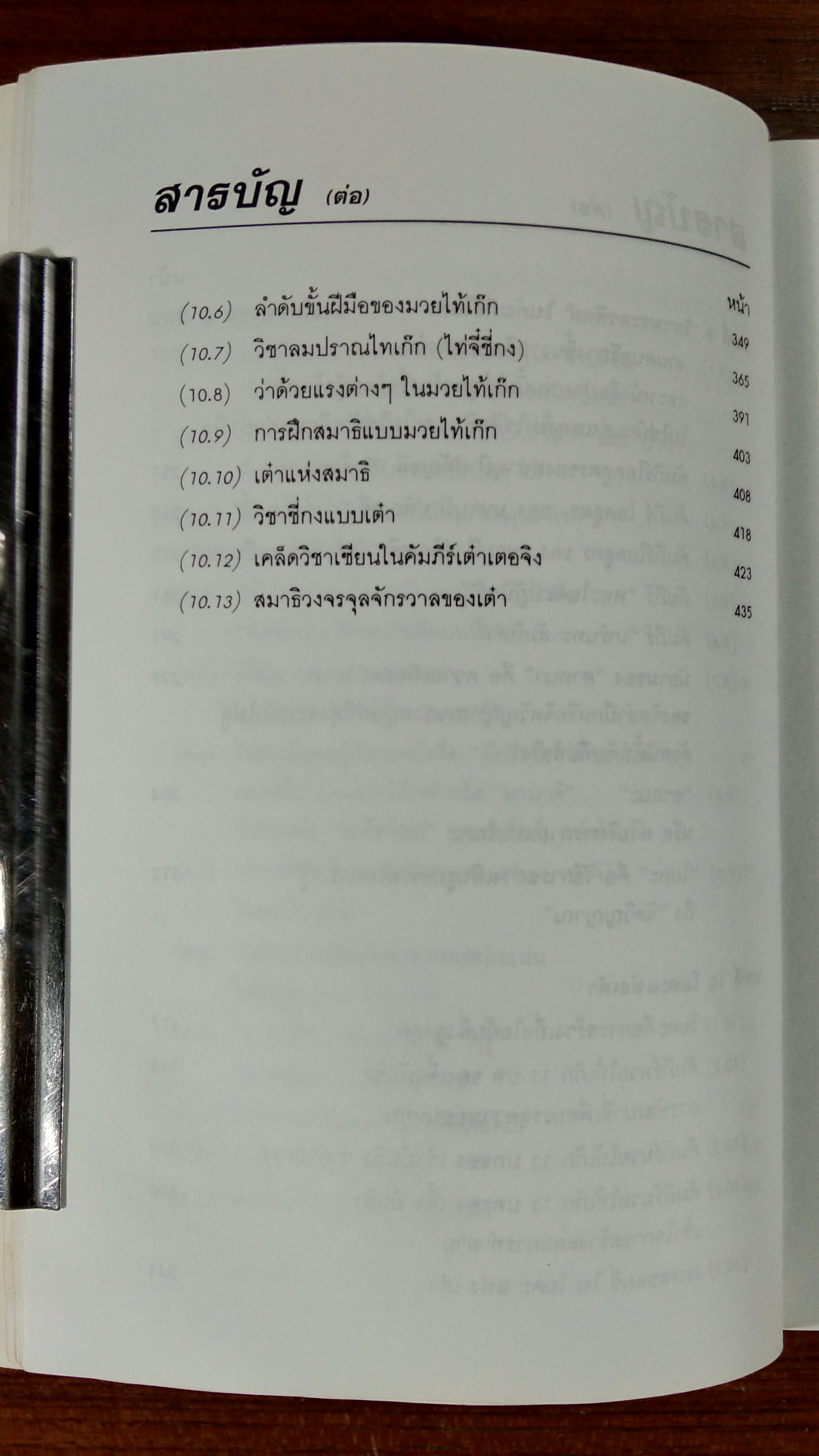 ครรลองโยคะ (มีรอยโดนน้ำ) / ดร.สุวินัย ภรณวลัย