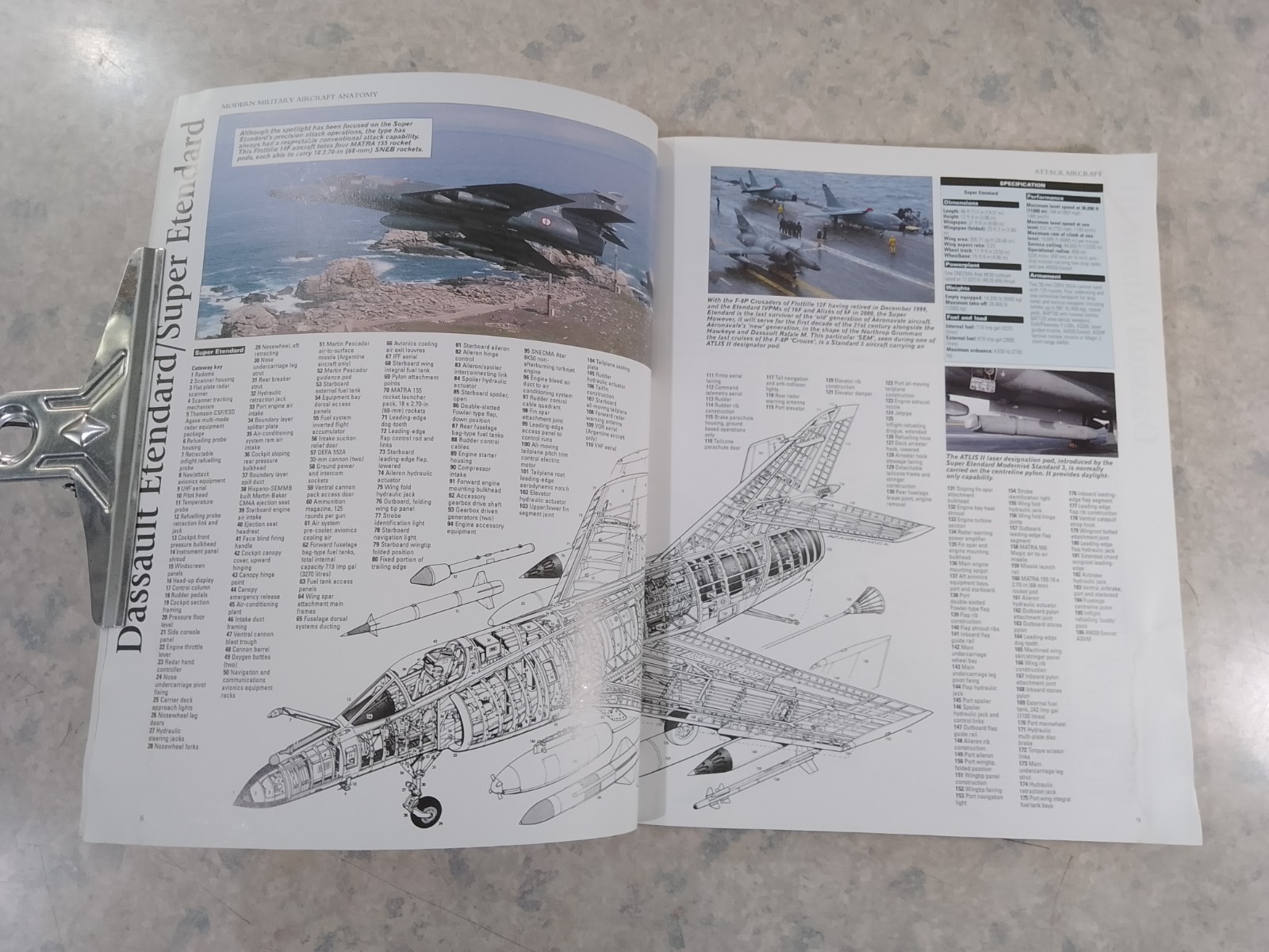 MODERN MILITARY AIRCRAFT ANATOMY (มีรอยโดนน้ำ)