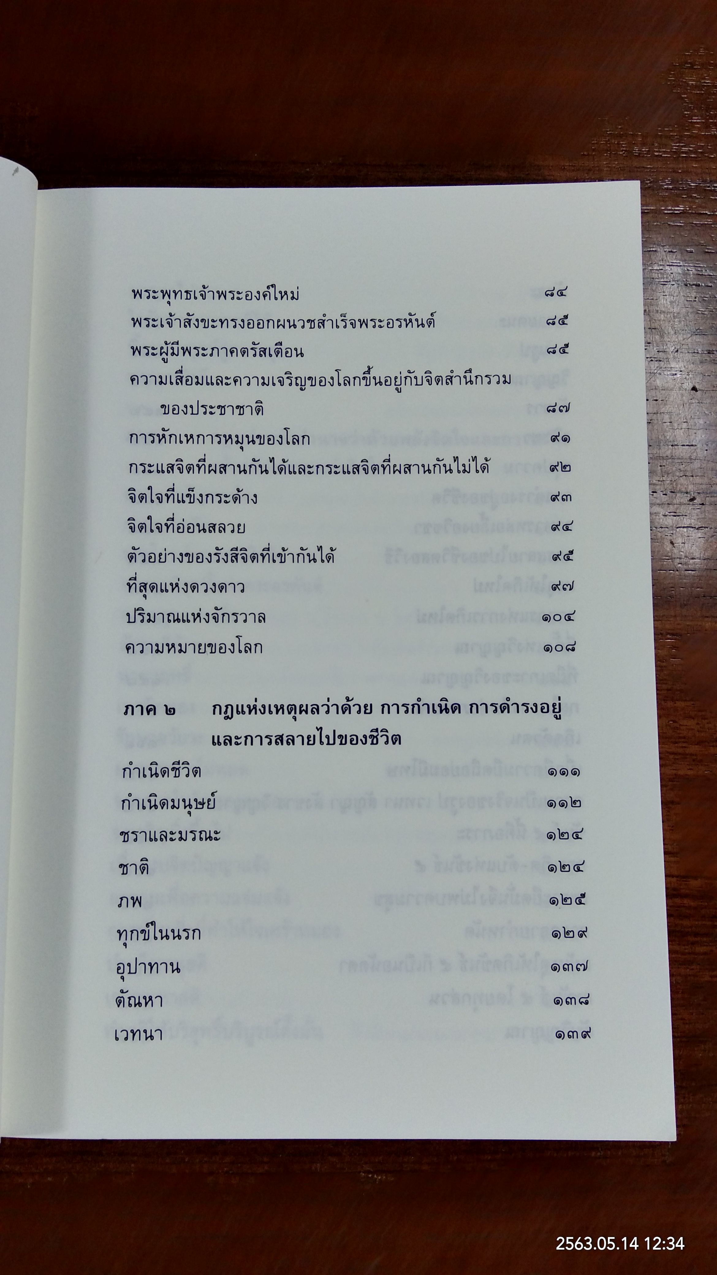 ธรรมธาตุ ธรรมชาติ แห่งสรรพสิ่ง / ไชย ณ พล