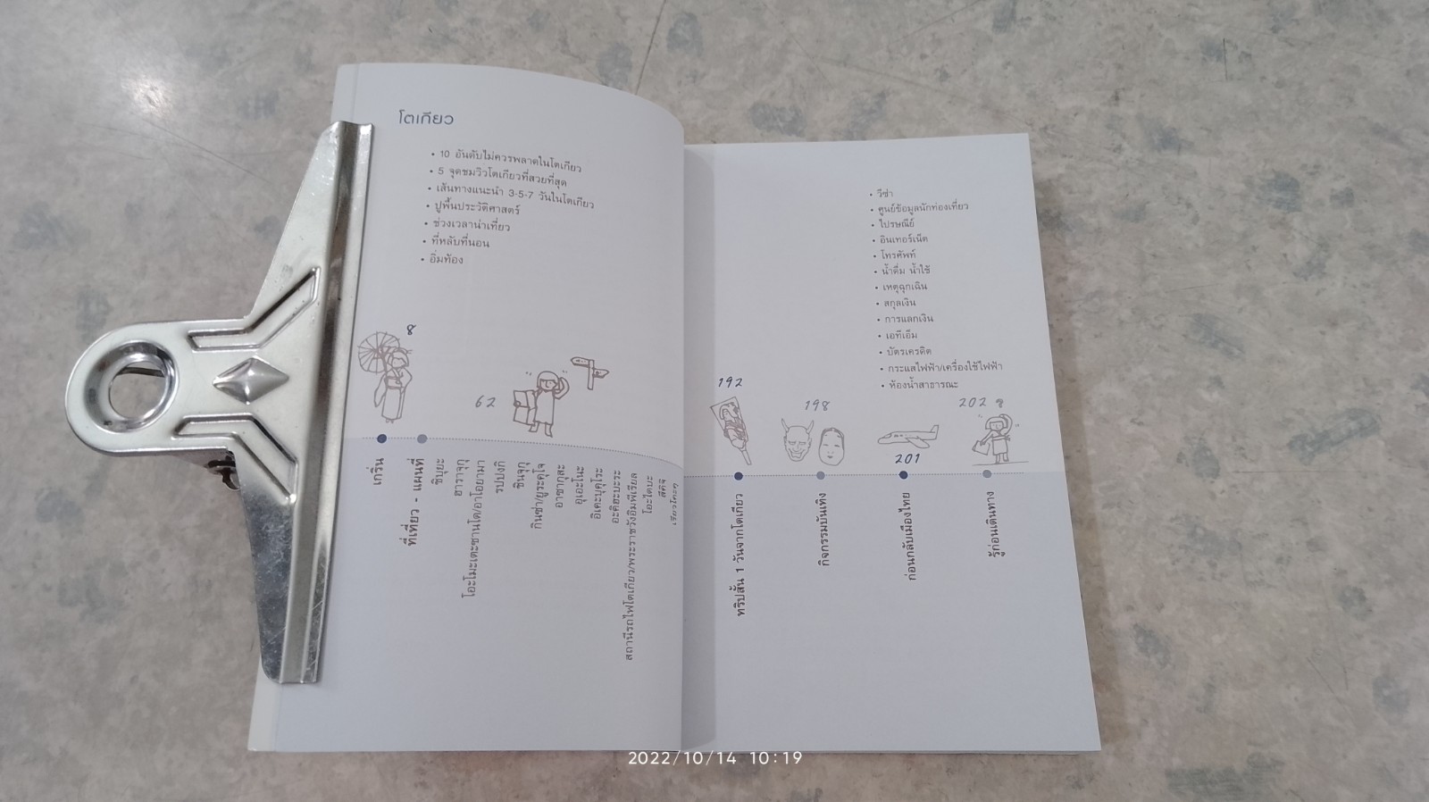 โตเกียว คู่มือท่องเที่ยวโตเกียวด้วยตัวเอง / จินนี่ สาระโกเศศ