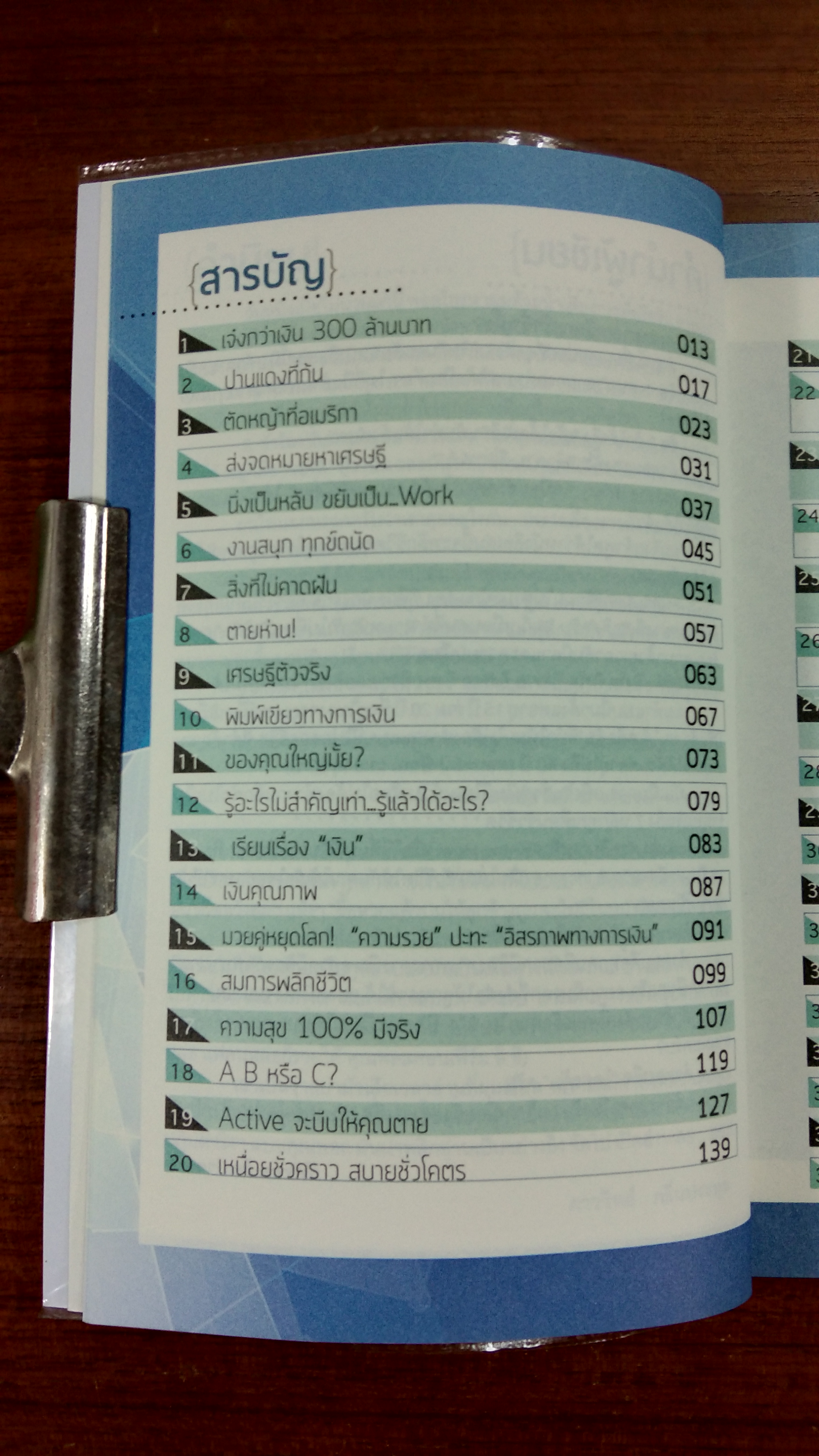 เหนื่อยชั่วคราว สบายชั่วโคตร / พอล ภัทรพล ศิลปาจารย์