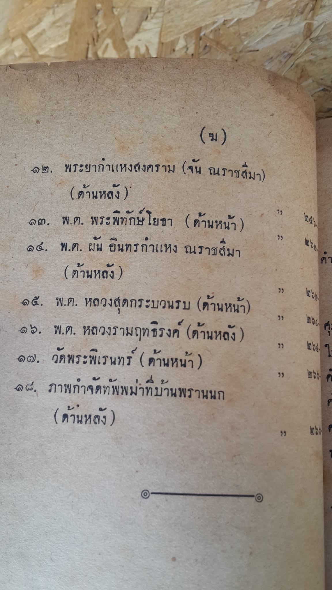 จดหมายเหตุนครราชสีมา