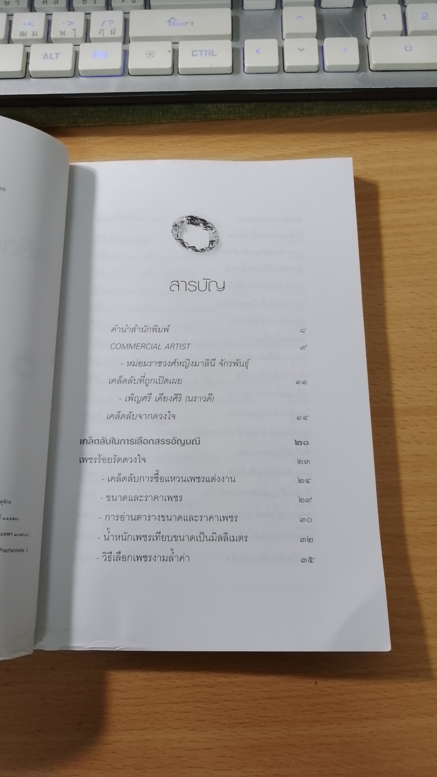 เคล็ดลับสารพันอัญมณี / มณิขจิต