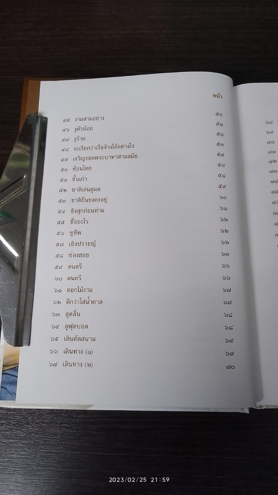 ความดีนั้นไม่ตาย / ปิ่น มาลากุล