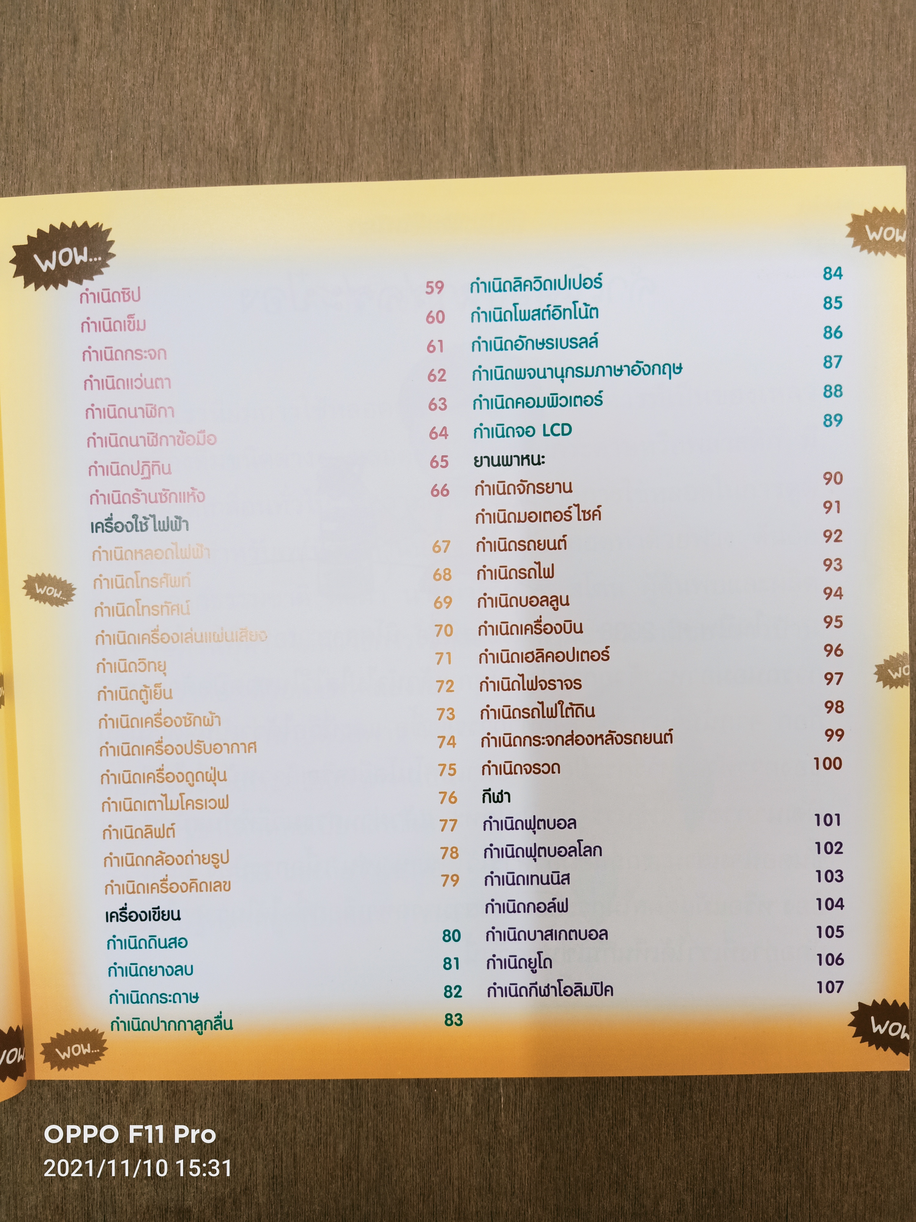 100แรกมีในโลก / ป้าเวนดี้