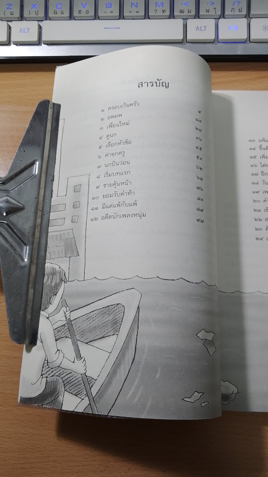 เอ้อระเหยลอยคอ / จันทรา รัศมีทอง