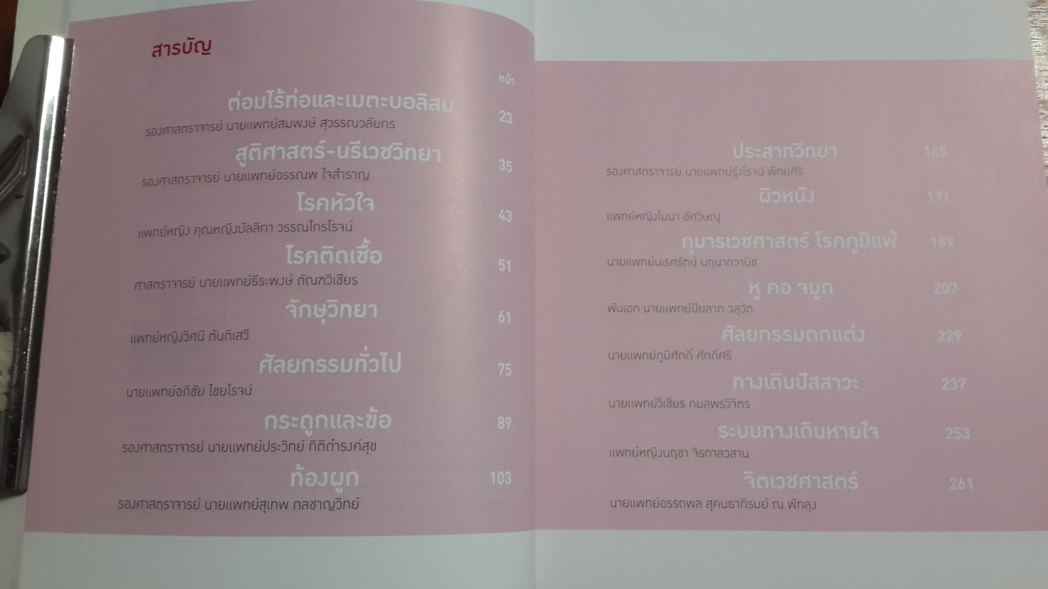 สุขภาพดี หมอจุฬาฯ