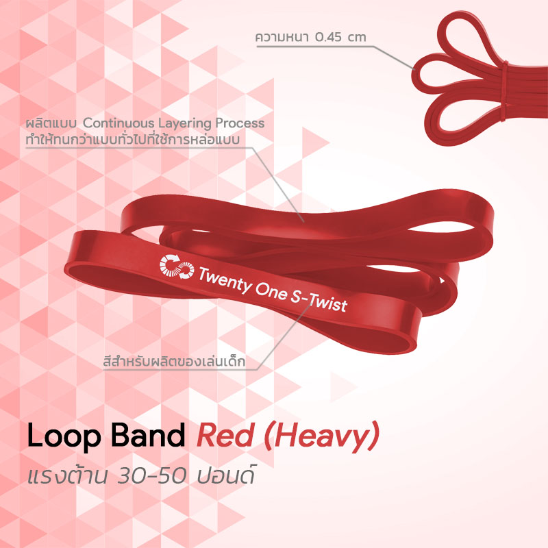 ยางยืดออกกำลังกายแบบห่วง Loop Band Red (Heavy)