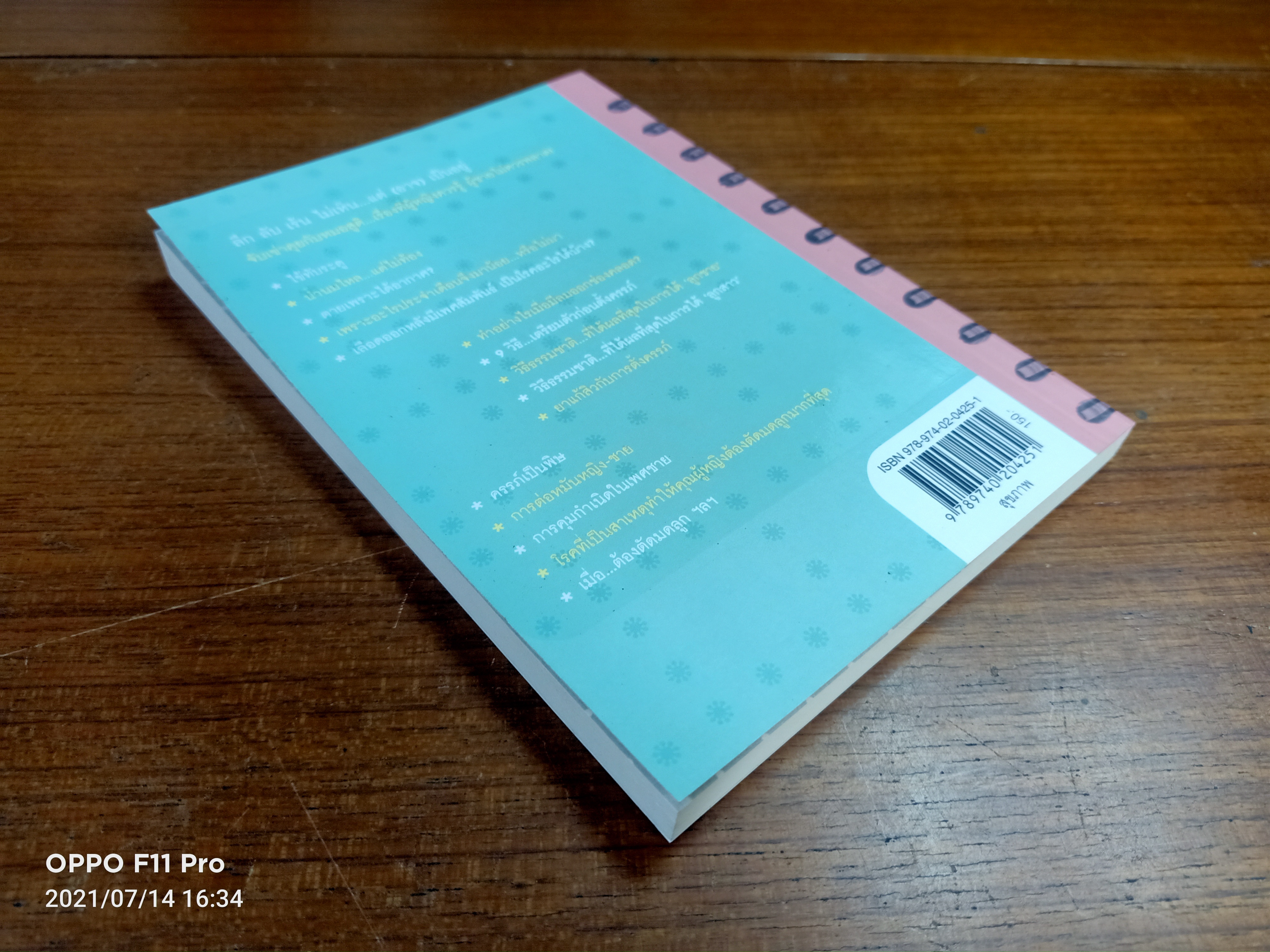 lnside ผู้หญิง / พ.ญ.ชัญวลี ศรีสุโข