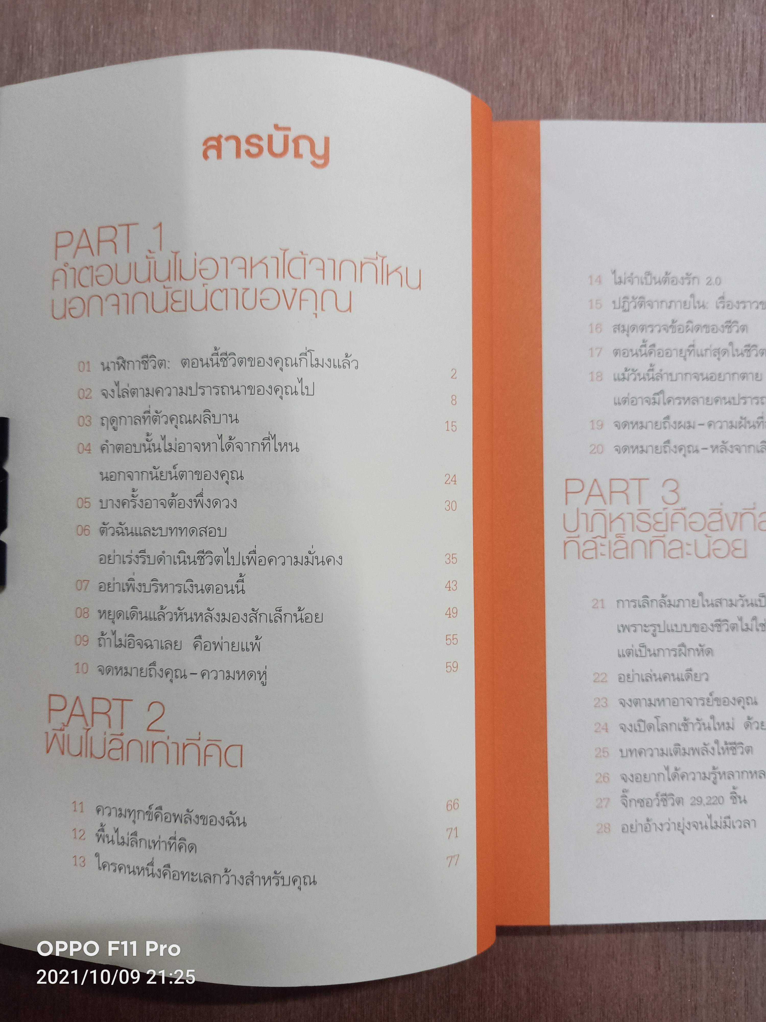 เพราะเป็นวัยรุ่น จึงเจ็บปวด / คิมรันโด เขียน วิทิยา จันทร์พันธ์ แปล