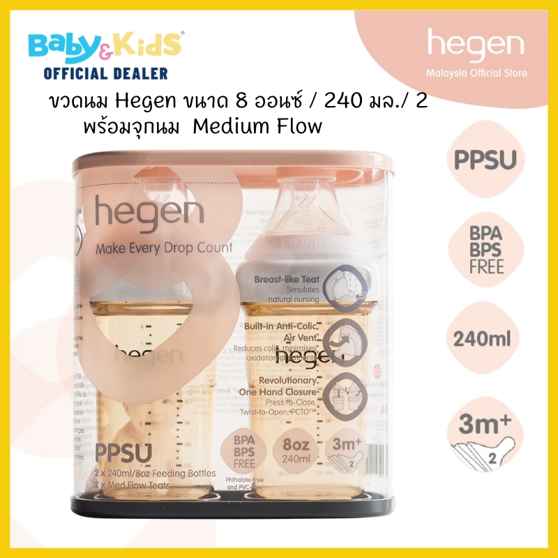 Hegen ขวดนม พร้อมจุกนม PCTO™ 240ml./ 8oz. Feeding Bottle PPSU (2-pack)