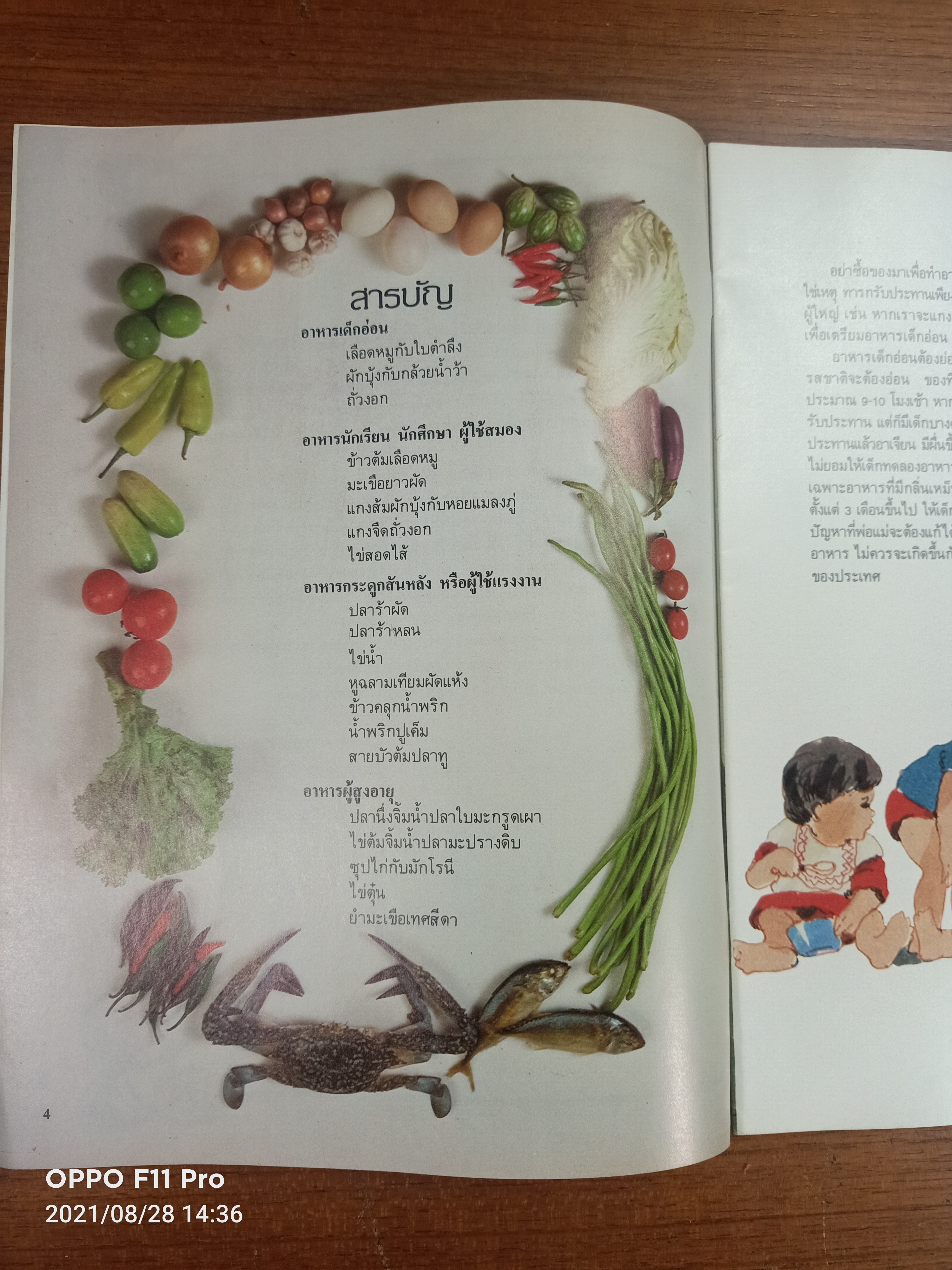 อาหารปลายเดือน / โดย ดวงนวล ธรรมรังสี