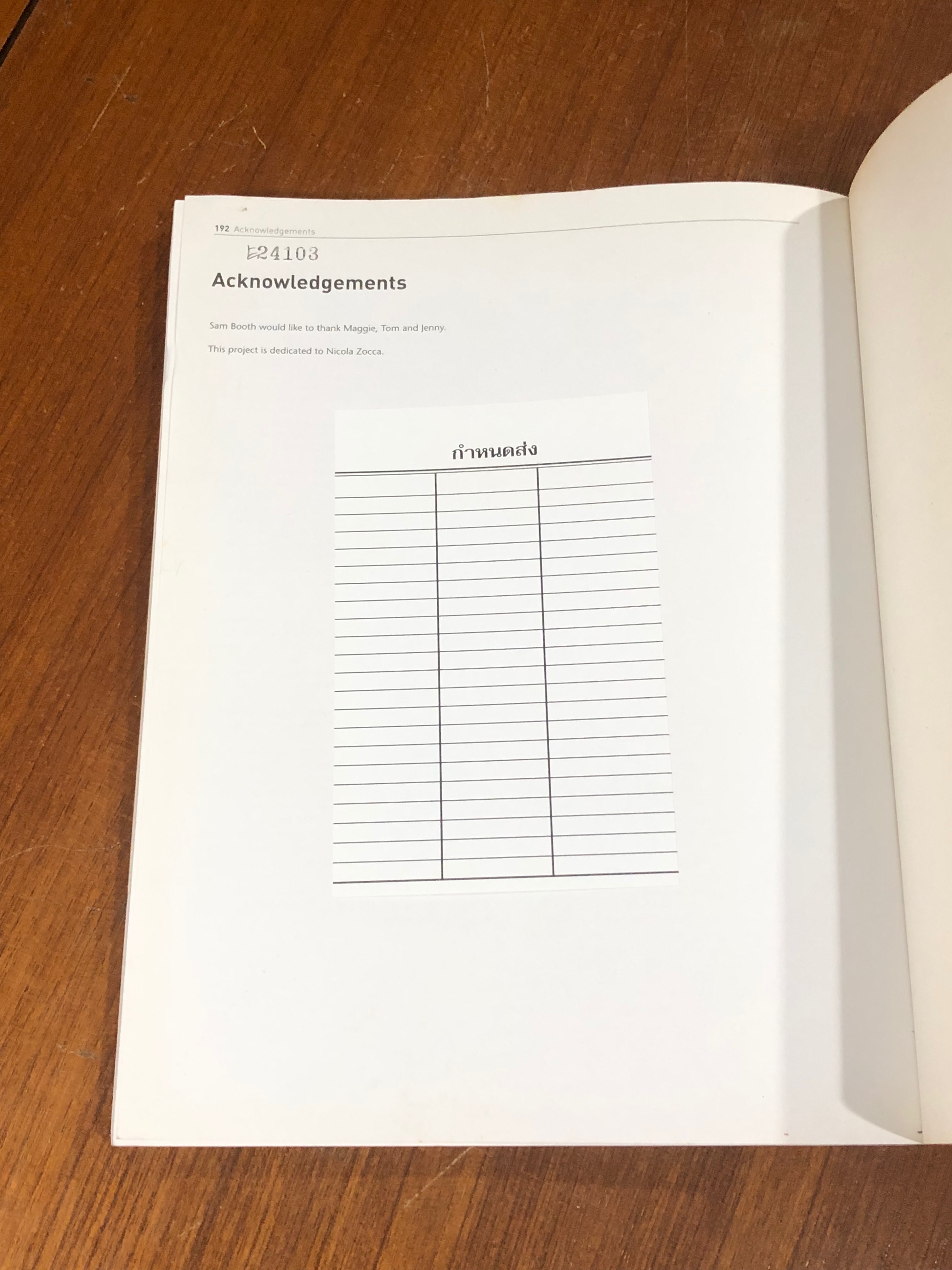 FURNITURE FOR INTERIOR DESIGN (มีตราห้องสมุด)