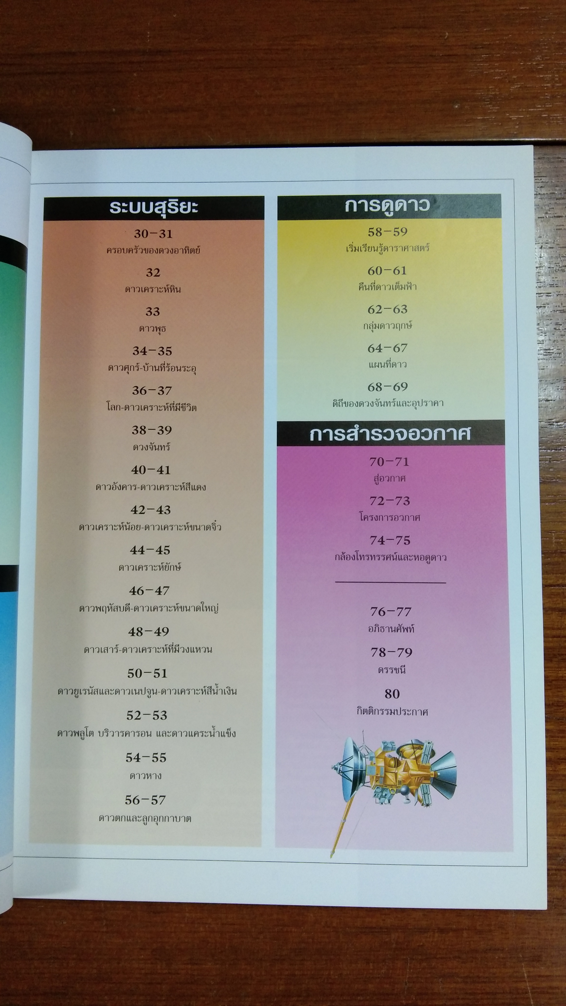 เปิดโลกดาราศาสตร์ / นิพนธ์ ทรายเพชร แปล